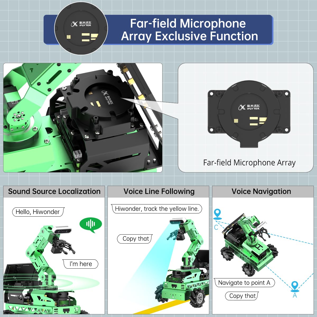 HIWONDER Robot Car with ChatGPT Large AI Model ROS2 ROS1 Education Lidar SLAM Mapping Navigation AI Vision 6DOF Robotic Arm Voice Control Smart Sorting, JetRover Developer Kit & Jetson Nano 4GB