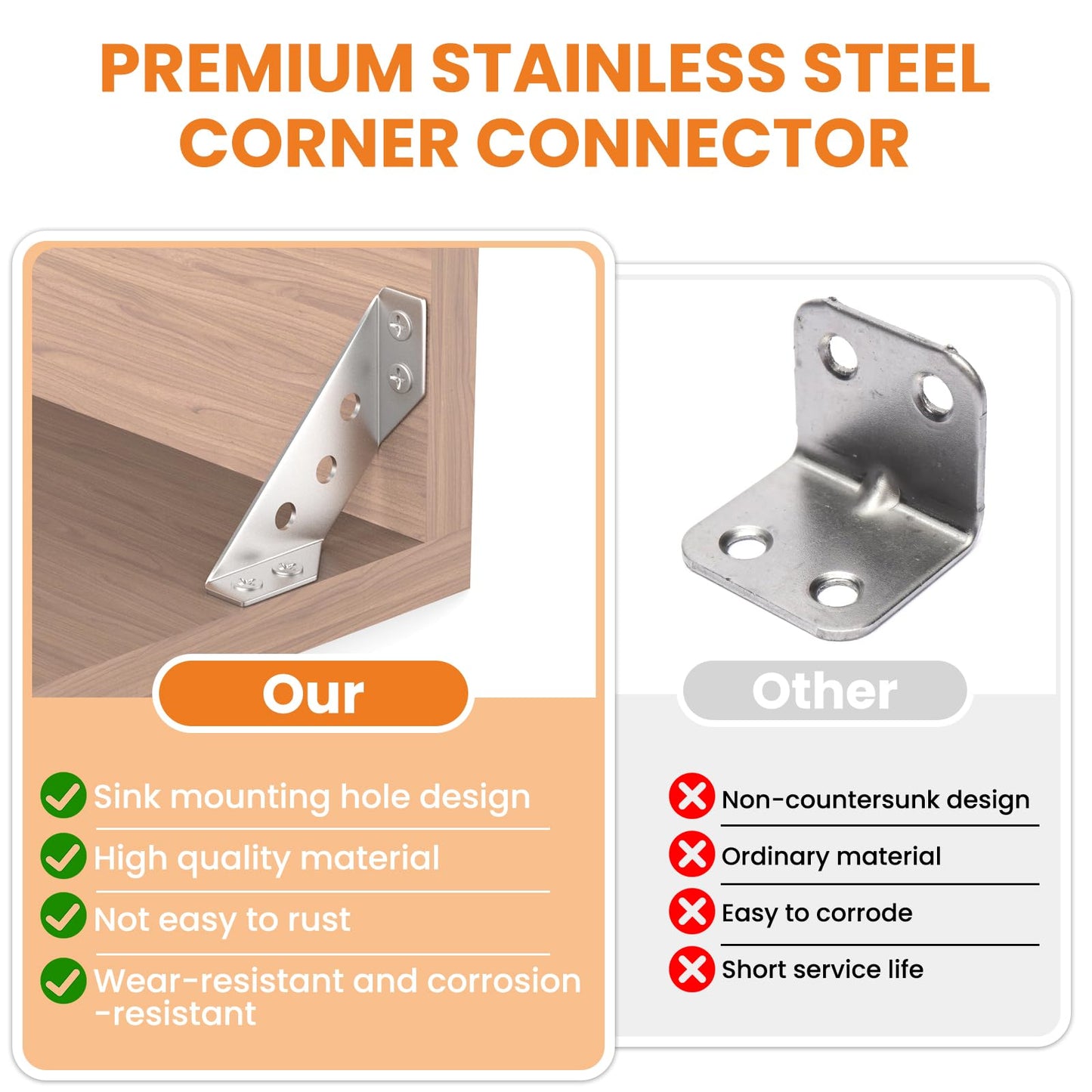 Aifeier ET 20PCS Furniture Corner Connector, Stainless Steel Corner Bracket Furniture Triangle Support Brace Angle Fasten Connector with 140 Screws for Wood Shelf, Cabinets, Tables, Chairs