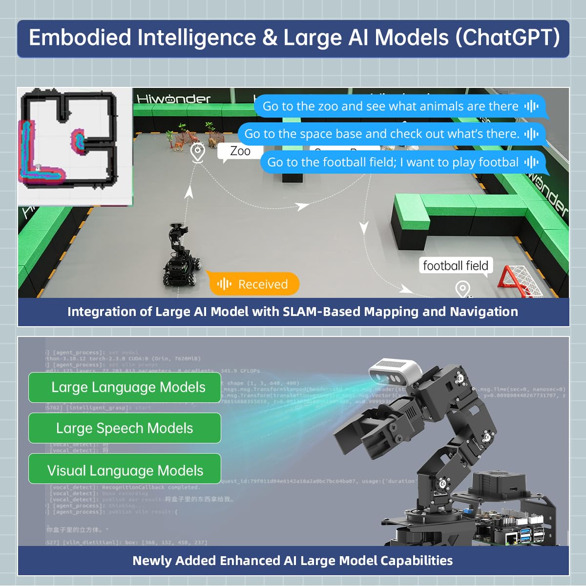 HIWONDER ROS2 Robot Car with ChatGPT Large AI Models, 6DOF Robotic Arm SLAM Mapping Navigation AI Vision Voice Control Scene Understanding ROS Learning, LanderPi Advanced Kit & RaspberryPi 5 8GB