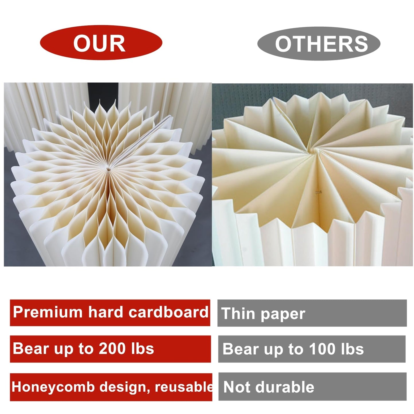 AHUAWA Cylinder Stands for Party 3Pcs Round Pedestal Stand Foldable Cardboard Columns Cylinder Tables for Parties Baby Shower Birthday Wedding Pillars Display Decoration