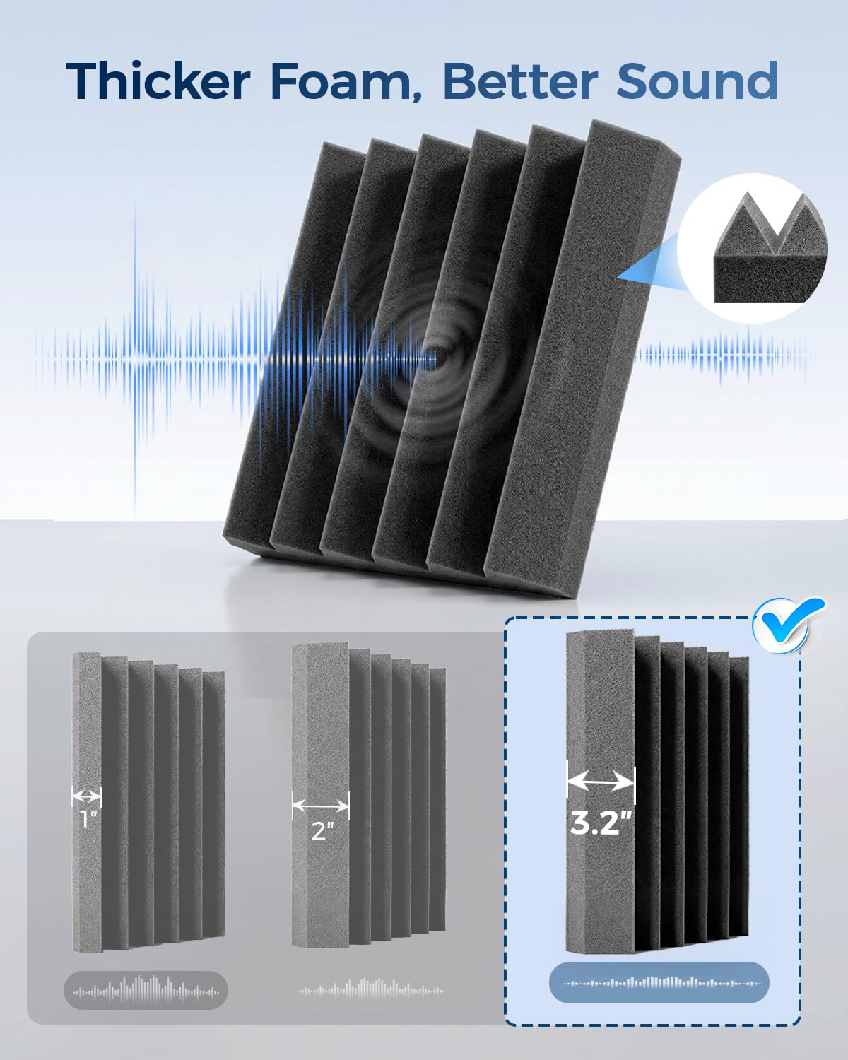 GUERRI 24 Pack Acoustic Foam Panels 12" x 12" x 3.2" Wedges Design Sound Proof Foam Panels High Density Sound Absorbing Foam Echo Reduction for Wall, Home Studio, Recording & Gaming