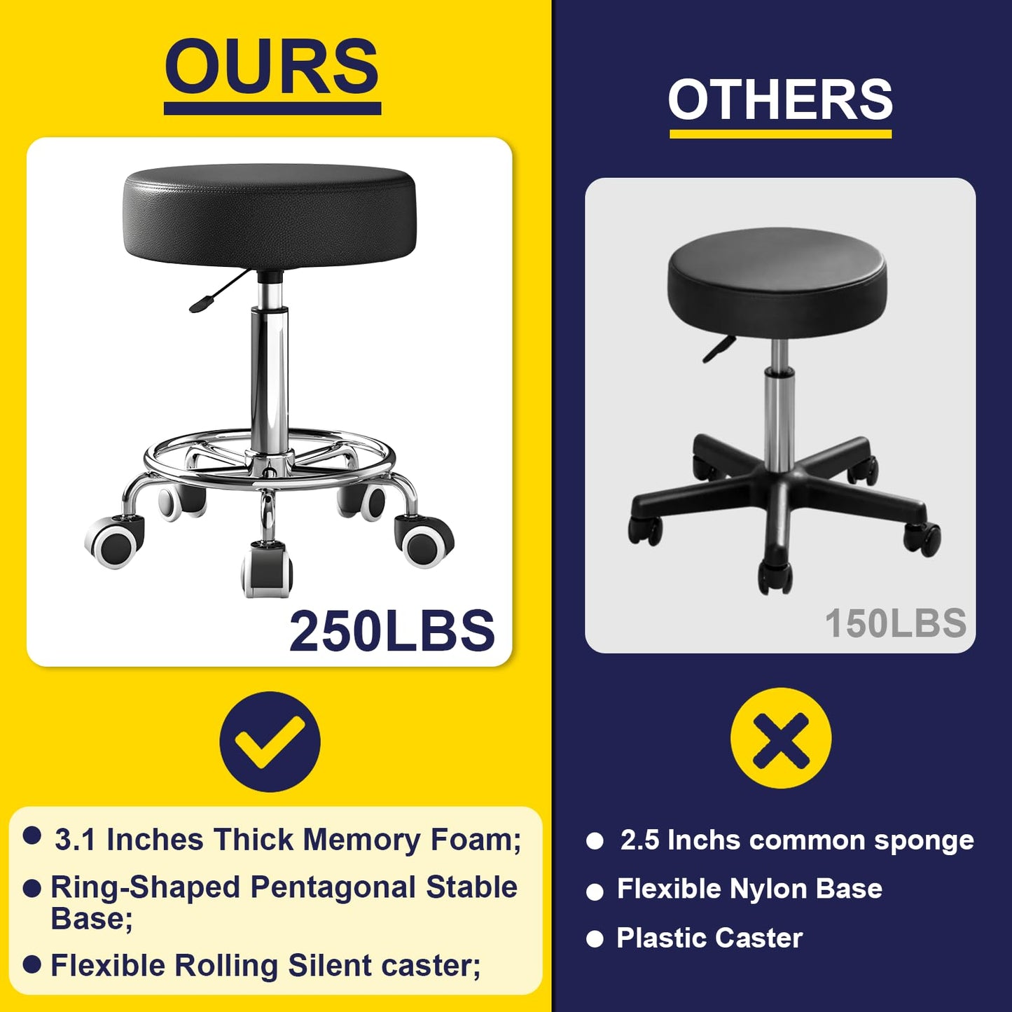 Rolling Stool, Heavy Weight Capacity 250lb, PU Leather Rolling stools, Ultra Soft Padded Seat, Rolling Stools with Wheels and Footrest, 360° Swivel, Spa Drawing Salon Work Office Tattoo Stool (black)