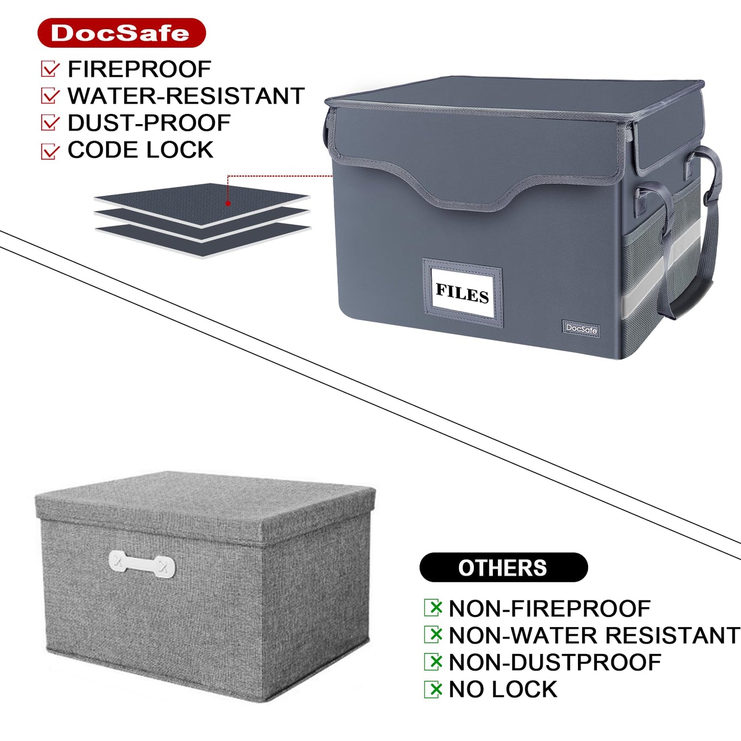 DocSafe Fireproof Document Box with Lock,File Storage Organizer with Zipper Pockets,Collapsible Portable File Box Home Office Safe Filing Cabinet with Handle for Hanging Letter/Legal Folders,Gray