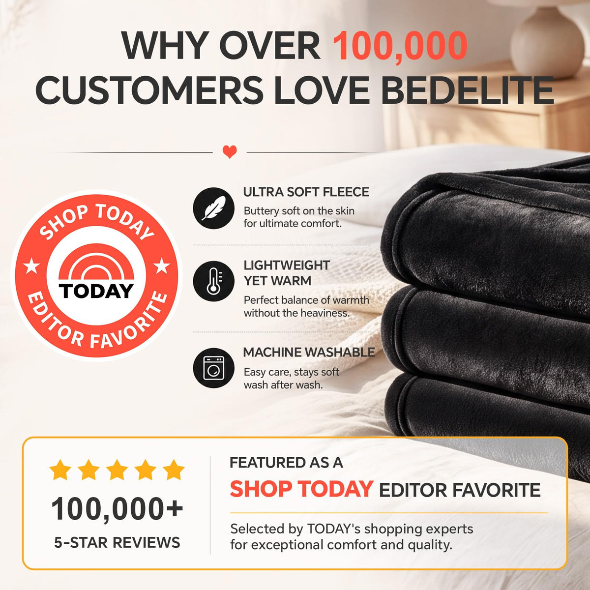 BEDELITE Fleece Blanket Christmas Forest Green Throw Blankets for Couch & Bed, 300GSM Luxury Plush Cozy Fuzzy Blanket 50" x 60", Super Soft Warm Lightweight Throw Blanket for Travel Camping