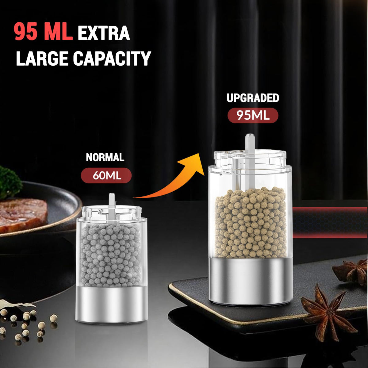 Electric Salt and Pepper Grinder Set, 95ml Large Capacity Automatic Pepper Mill with USB-C Charging Base & LED Light, Adjustable Coarseness Stainless Steel Spice Grinder 2-Piece Set