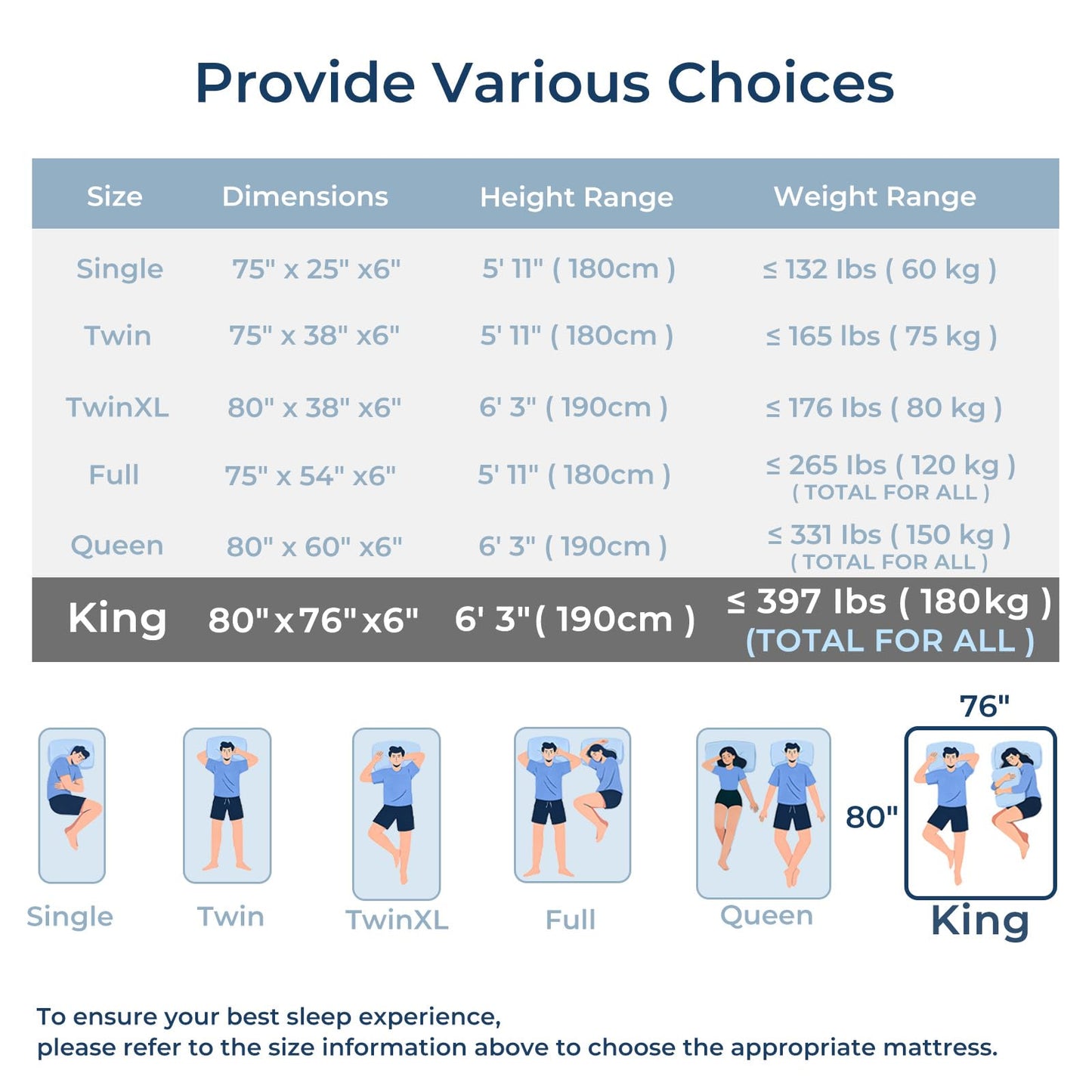 Freesof Odorless Foldable Mattress King Size 80" x 76" x 6", 6 Inch Medium Firm Folding Foam Mattress with Storage Bag, Fiberglass Free Trifold Memory Foam Mattress for RV, Guest Bed