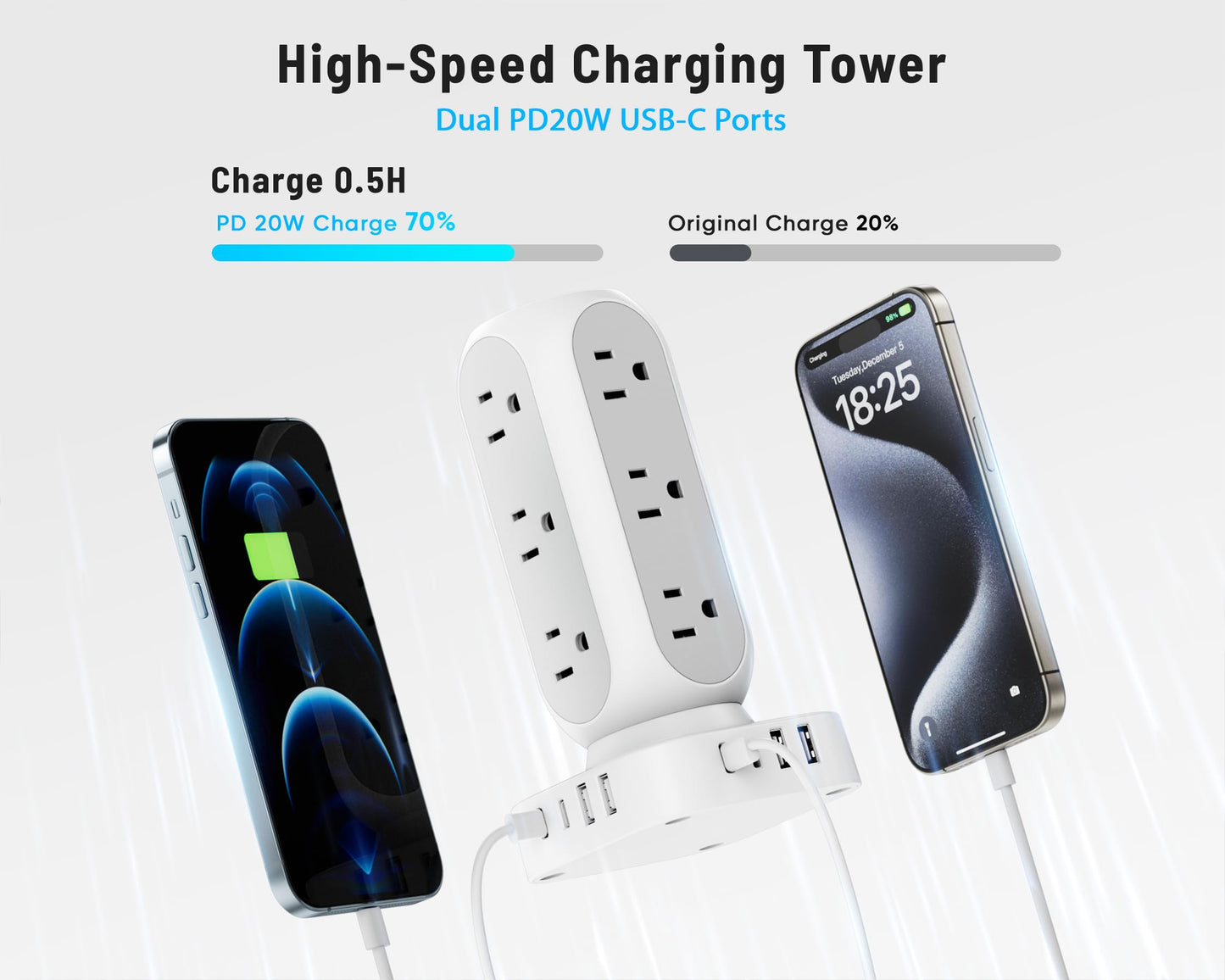 Flat Plug Power Strip Tower 15FT, 40W Total Fast Charging Station, Dual PD 20W USB-C Surge Protector with 12 AC Outlets and 8 USB Ports (4 USB C), Long Extension Cord for Home Office Dorm Room