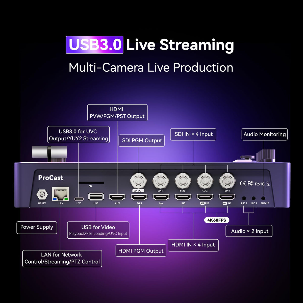 Tenveo 4K60FPS HDMI Video Switcher Mixer, 4*SDI & 4*HDMI Input, 5CH Live Streaming Switcher, 5.5’’ FHD Screen, 1080P60FPS Output, USB Video Recording, Support PTZ Camera and Controller, NDI Included