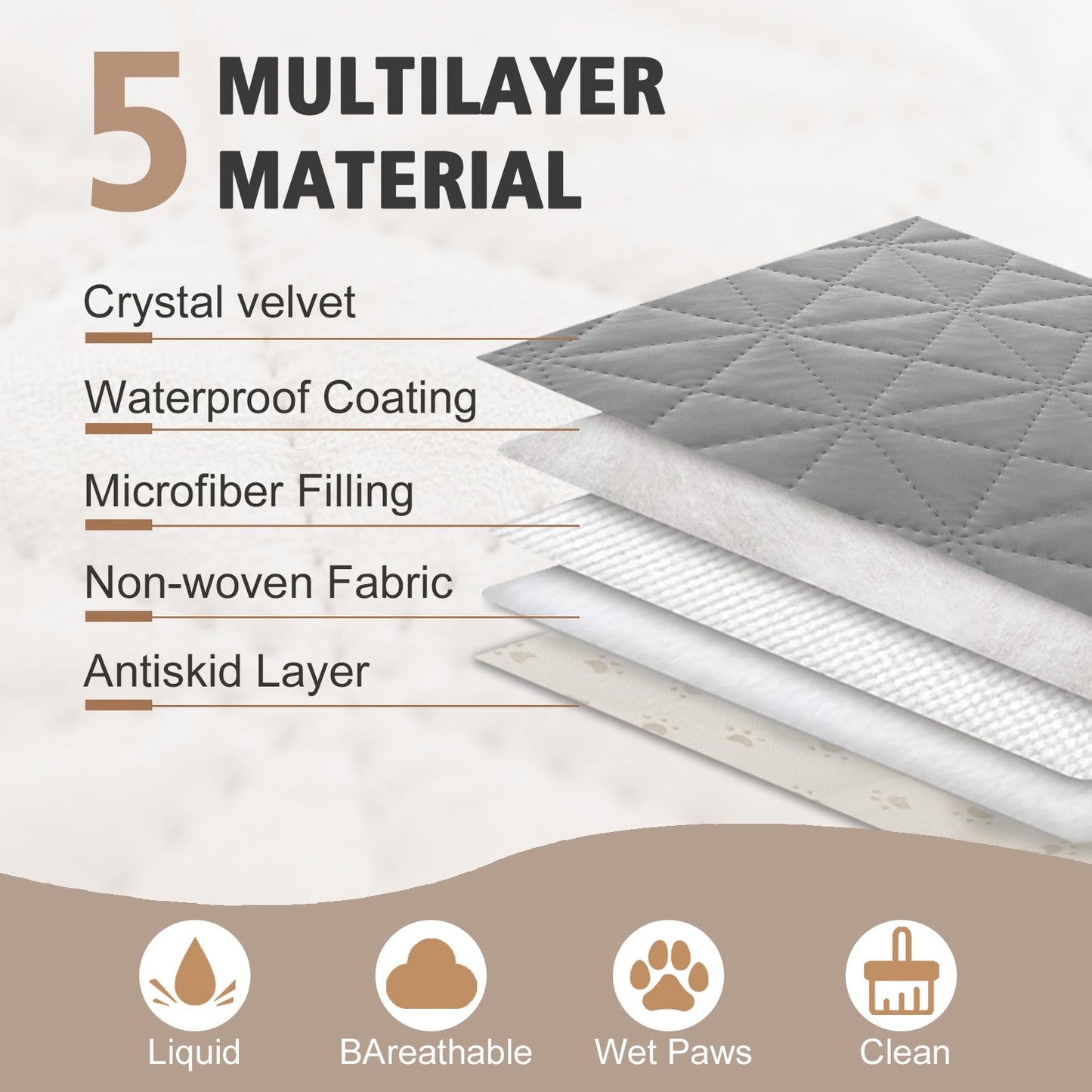 Ameritex Sofa Cover Waterproof for Seats Couch Cover for Dogs Pet Couch Cover Velvet for Chair Loveseat Sofa Machine Washable