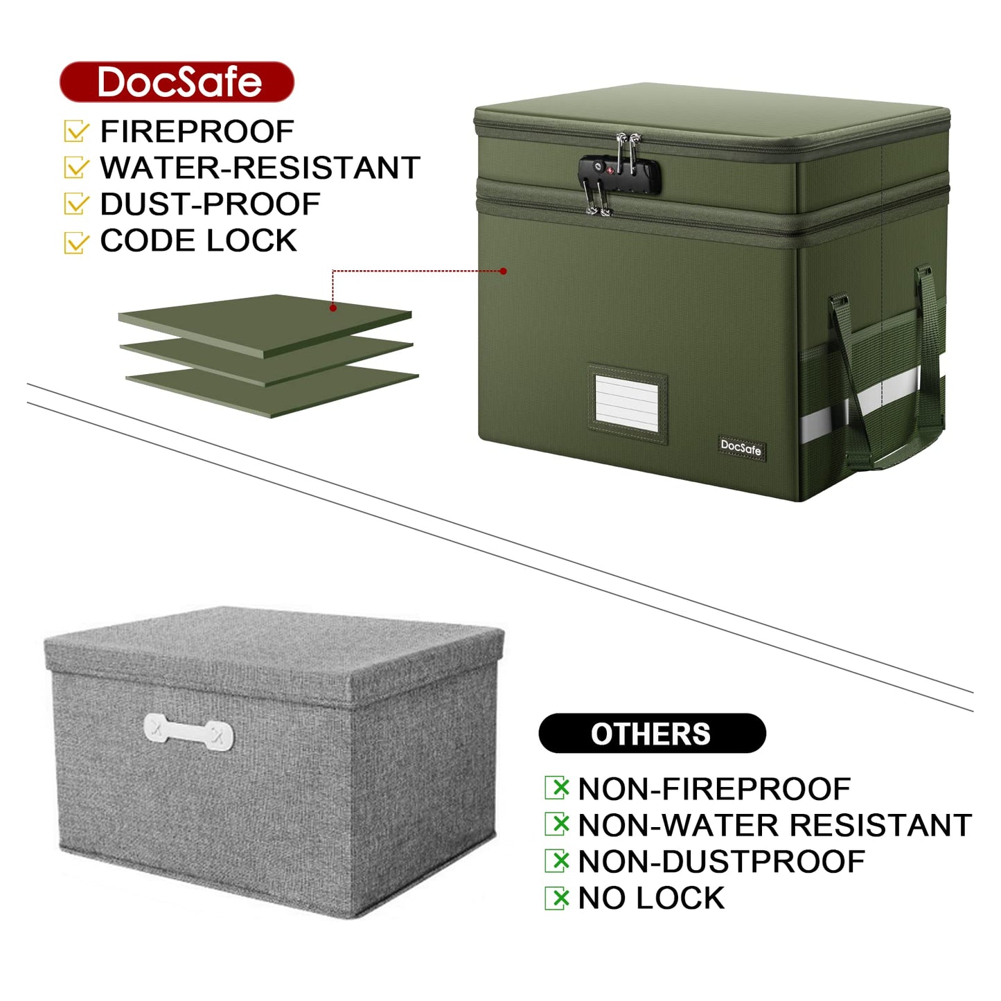 DocSafe File Box with Lock,Multi-Layer Fireproof Document Box Collapsible File Storage Organizer with Pockets/Handle,Portable Home Office Filing Cabinet for Hanging Letter/Legal Size Folders,Green