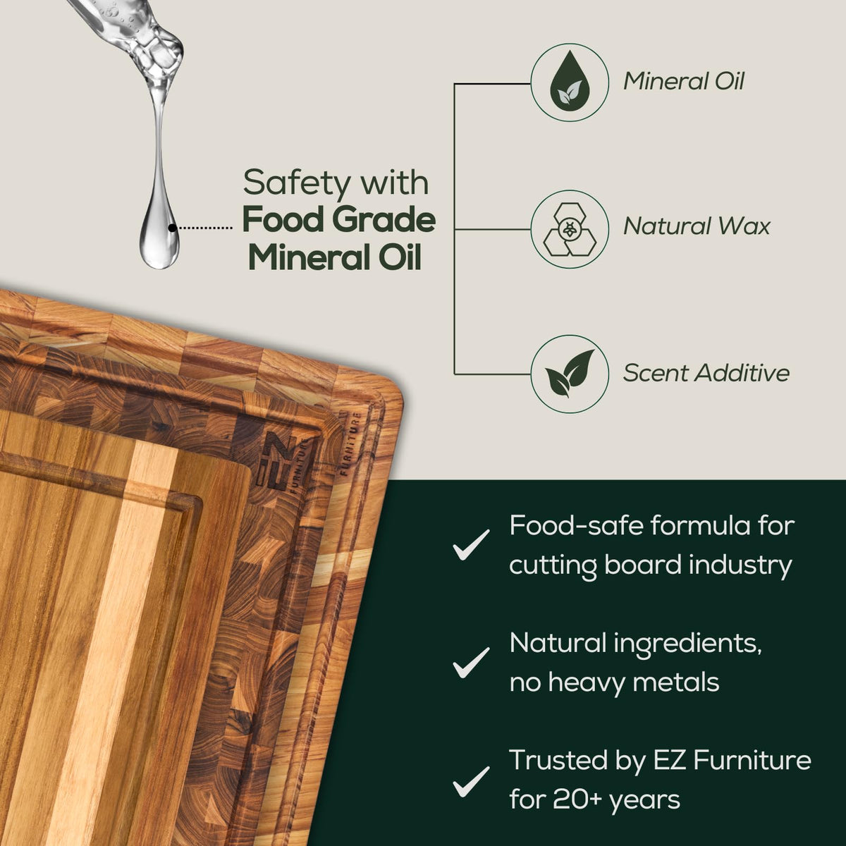 EZ FURNITURE Large (L) Acacia End Grain Cutting Board, Reversible, Knife-Friendly Charcuterie Butcher Block with Juice Groove & Handles, Non-Toxic, Gift Box Included (20" x 15" x 1.5")