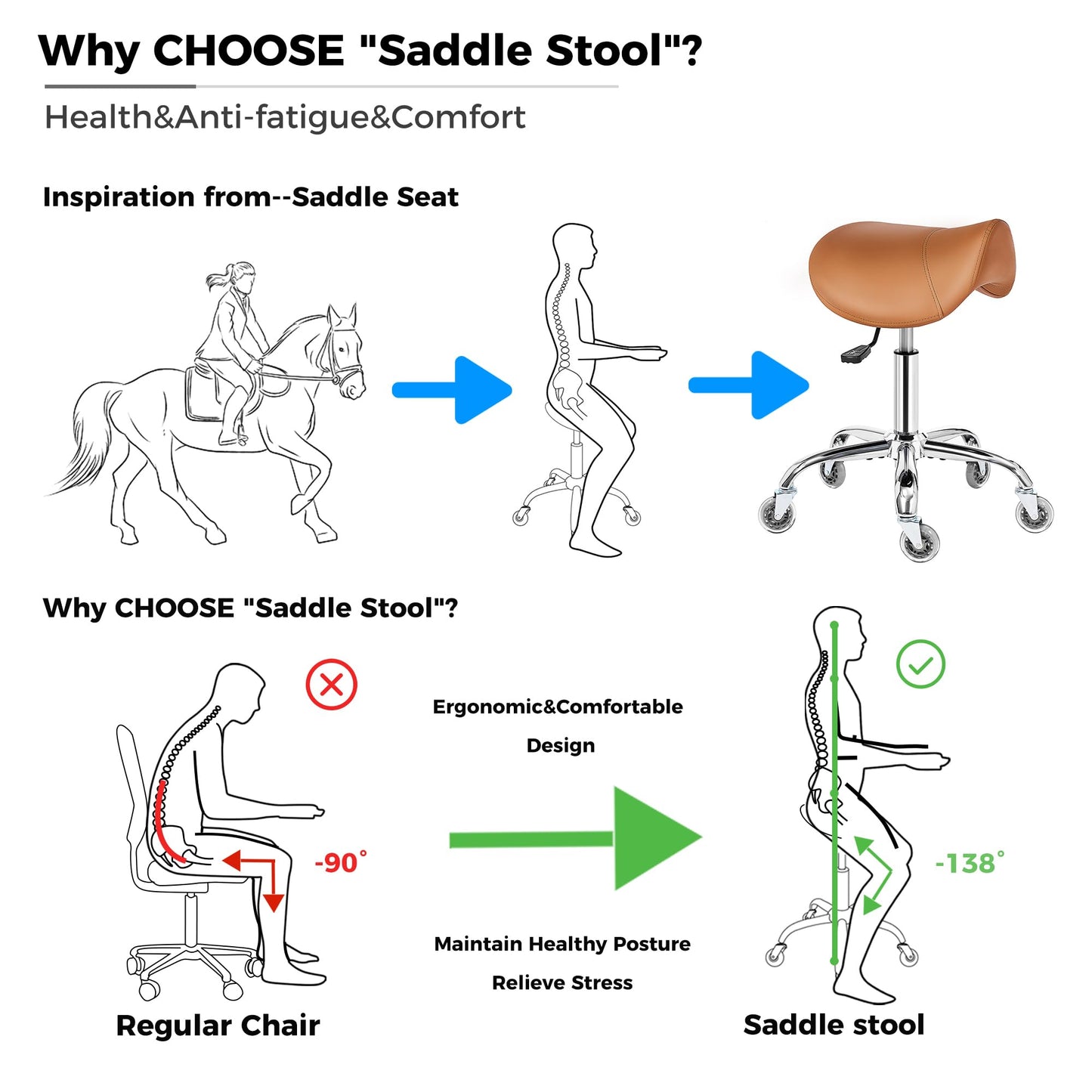 BEWISHOME Saddle Stool with Wheels, Ergonomic Contoured Seat, Thick Cushioned PU Leather Swivel Saddle Chair with Adjustable Height for All-Day Comfort, for Salon, Clinic, Studio and OfficeBMD01Z