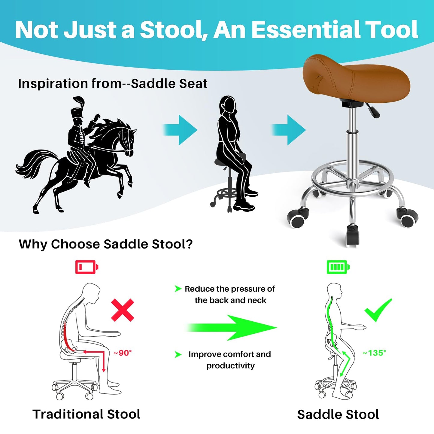 YEEZEE Saddle Stool Ergonomic- Comfortable Rolling Saddle Stool with Wide Thick Saddle Seat Padding, Swivel Adjustable Saddle Chair with Wheels and Ring Pedal for Medical Massage Salon (Brown)