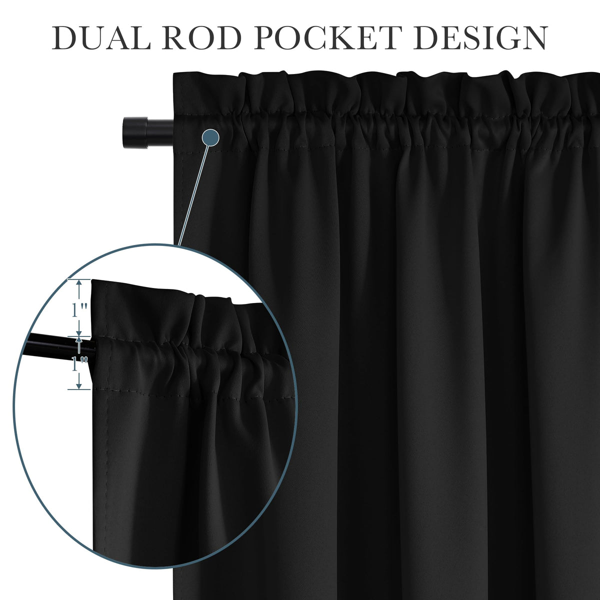 PONY DANCE Black Back Door Curtains for Door Window, 100% Blackout Dual Rod Pocket Privacy French Curtain for Kitchen, Thermal Insulated Small Window Drapes for Classroom, W25 x L40, 1 Panel