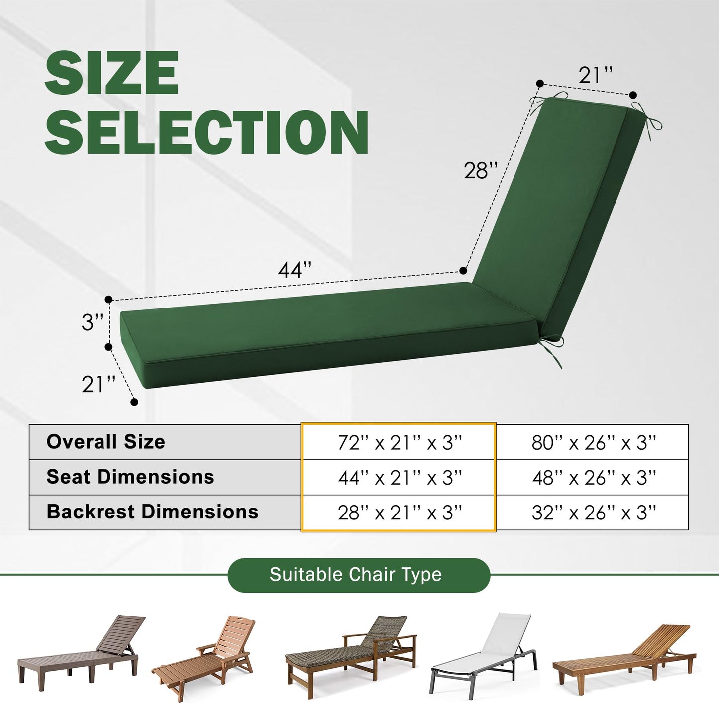 Aegisun Chaise Lounge Cushions Outdoor, 72x 21x 3 Inch Waterproof & Fade-Resistant Lounge Chair Cushion, Outdoor Chaise Cushion with Removable Cover & Ties for Lawn, Patio, Pool & Beach, Forest Green