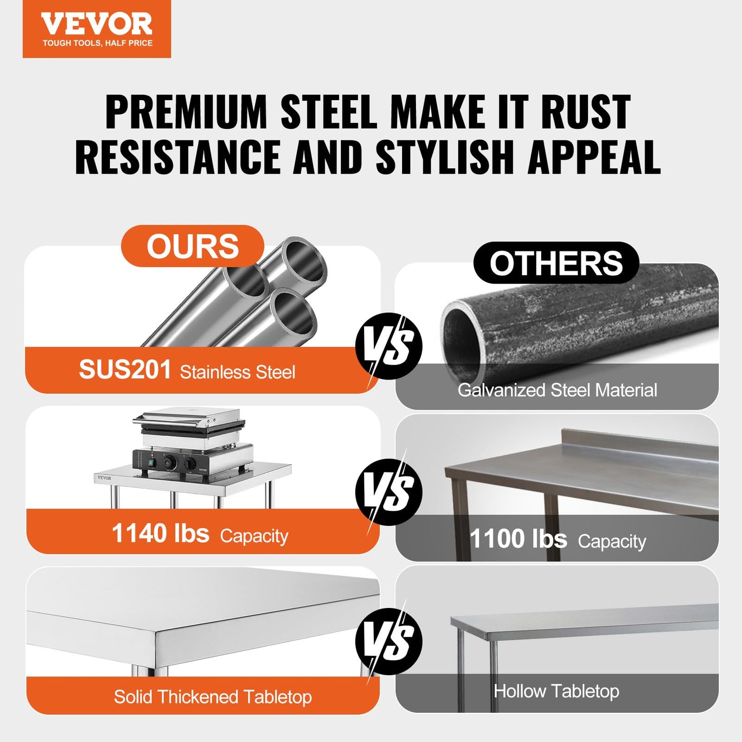 VEVOR Stainless Steel Food Prep Table, 18 x 36 x 34 Inch Commercial Kitchen Worktable, with 2 Adjustable Undershelf, Heavy Duty Prep Metal Work Table for BBQ, Kitchen, Home, and Garage
