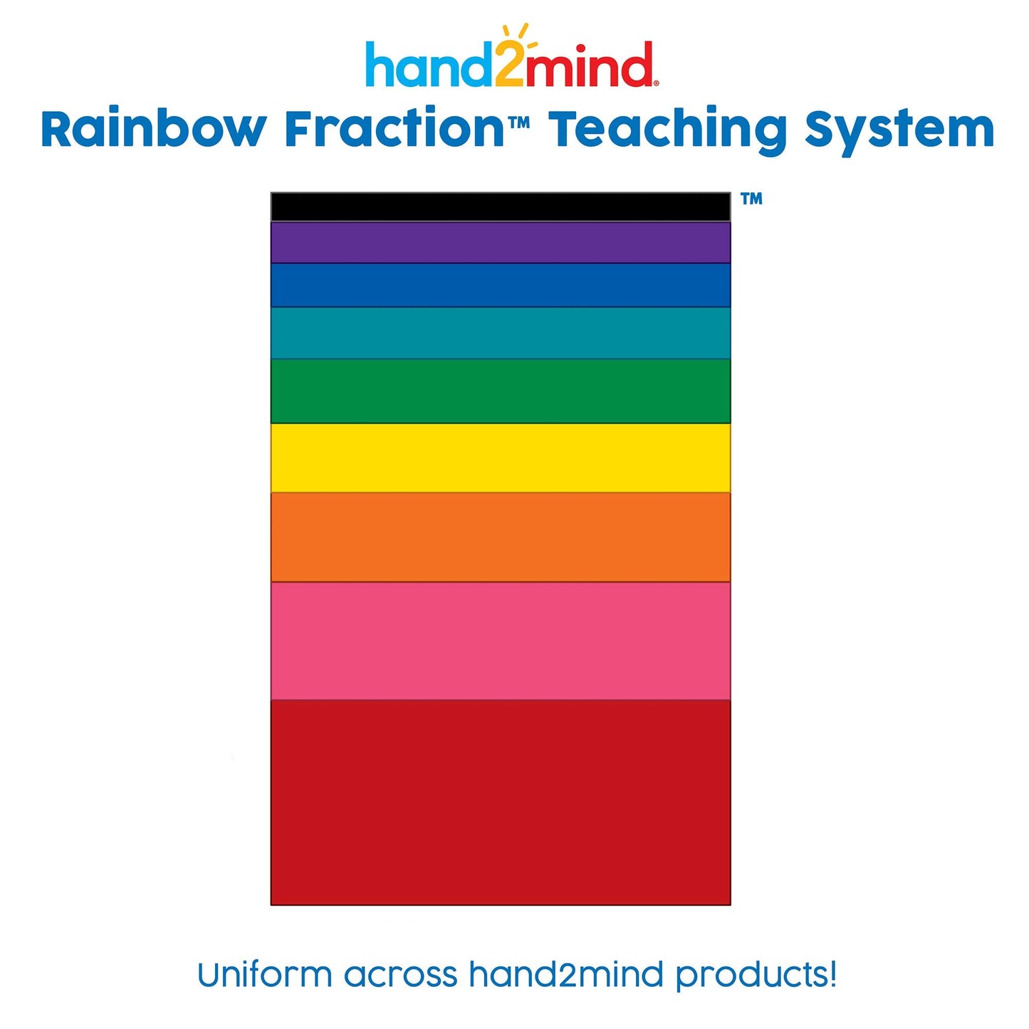 hand2mind Plastic Rainbow Blank Fraction Tiles, Montessori Math Materials for Kids to Learn Fraction Equivalence Math Manipulatives 4th Grade Fraction, Homeschool Supplies (Set of 51)