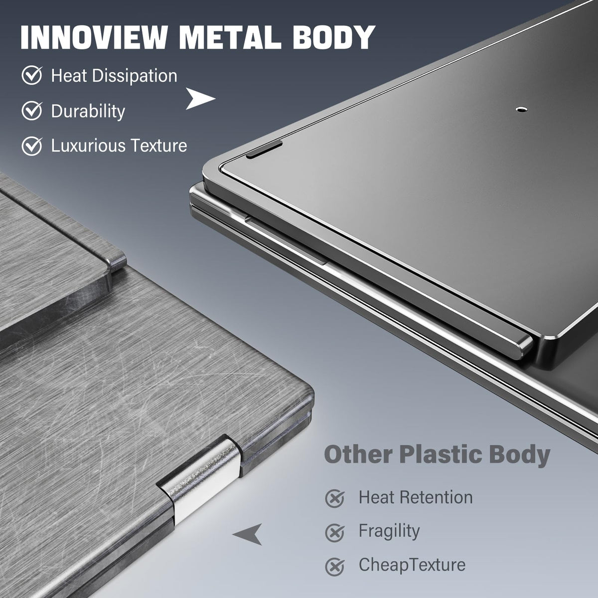 InnoView 18.5" Dual Portable Monitor 100Hz 2K 2560x1600P 100% sRGB Foldable & Stackable Design with 315° Screen Adjustment | DP/USB-C/HDMI, Second Monitor for Laptop, Mac, Windows