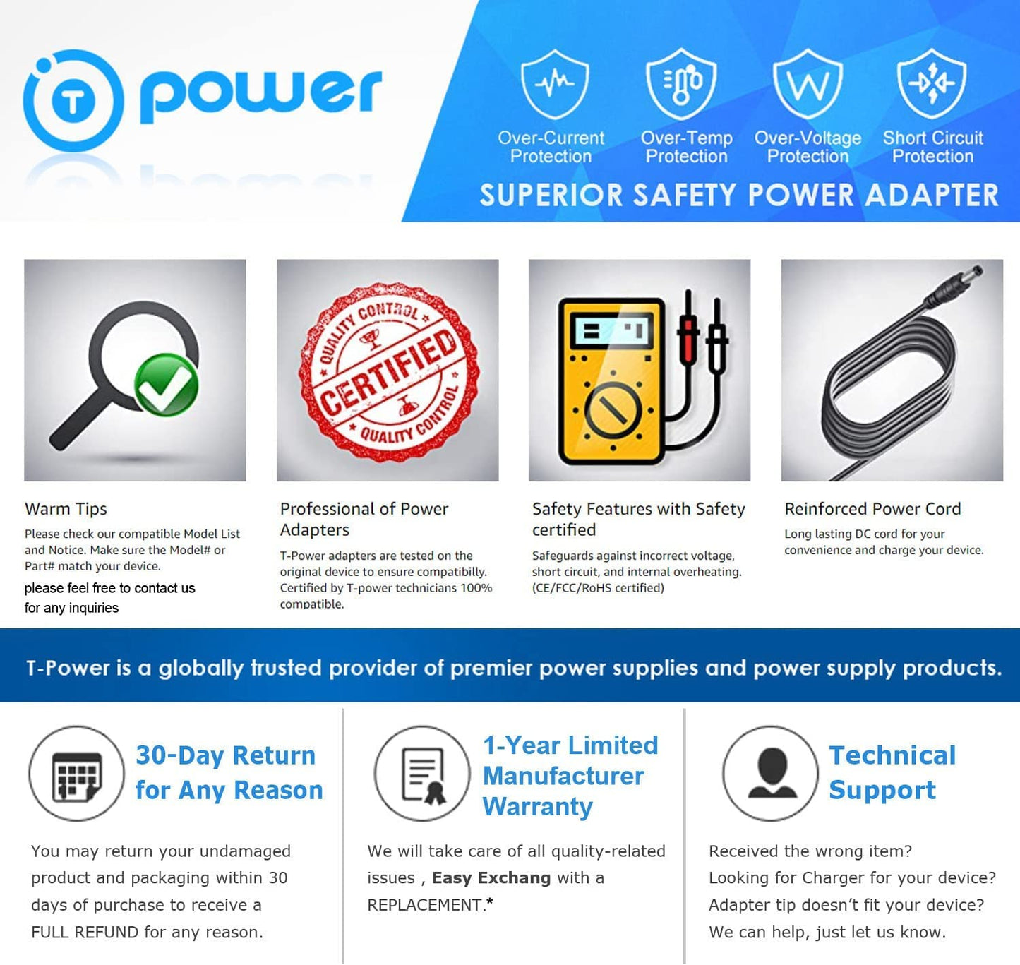 T POWER 2-Pin Charger for Furmax ST241 40" 48" 55" 63" Electric Height Adjustable Sit Stand Up Standing Desk Class 2 Switching Ac Dc Adapter Power Supply Cord