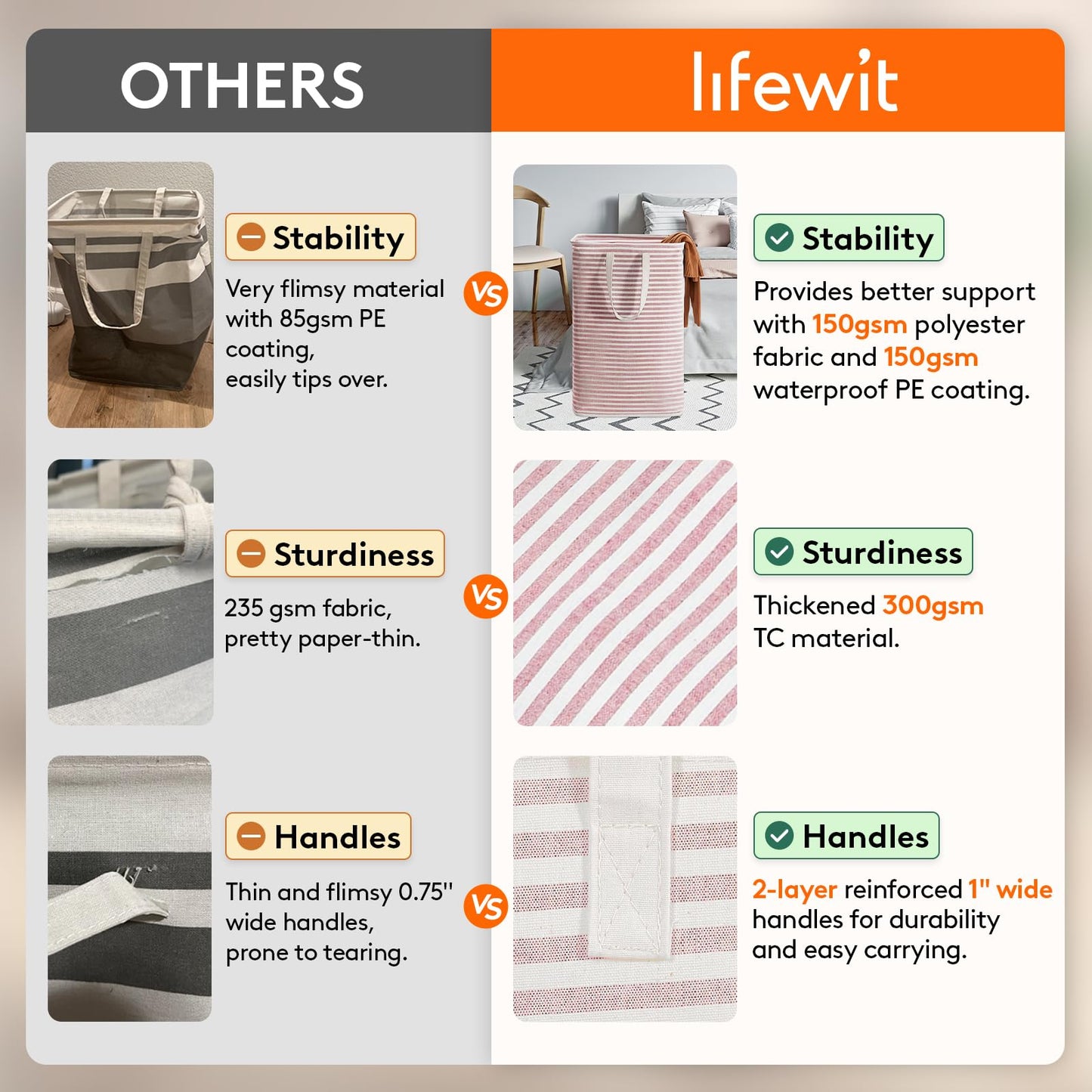 Lifewit 2 Pack Laundry Basket 80L Each, Collapsible Clothes Hamper with Reinforced Handles, Freestanding Waterproof Design for Bedroom and Laundry Room, Pink&Blue 160L Total