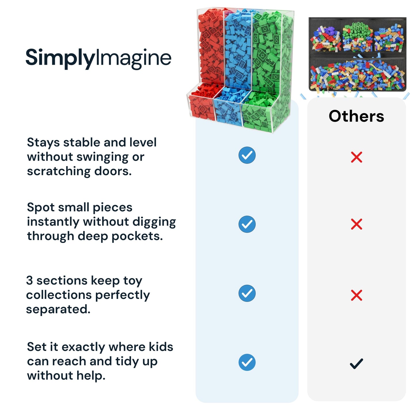 SimplyImagine Triple Acrylic Toy Dispenser for Kids - Self-Serve Snack & Toy Foam Blasters, Car Storage for Wall or Countertop - Clear 3-Compartment Hanging Organizer for Playroom & Nursery - 12.5" H