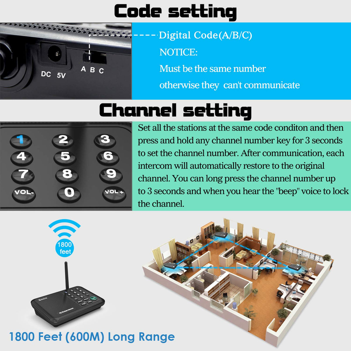 Intercoms Wireless for Home, Home Intercom System Wireless, 5280 Feet Long Range House Intercom System for Business, Two Way Wireless Intercoms for Office, Wireless Room Monitor LD666-4P