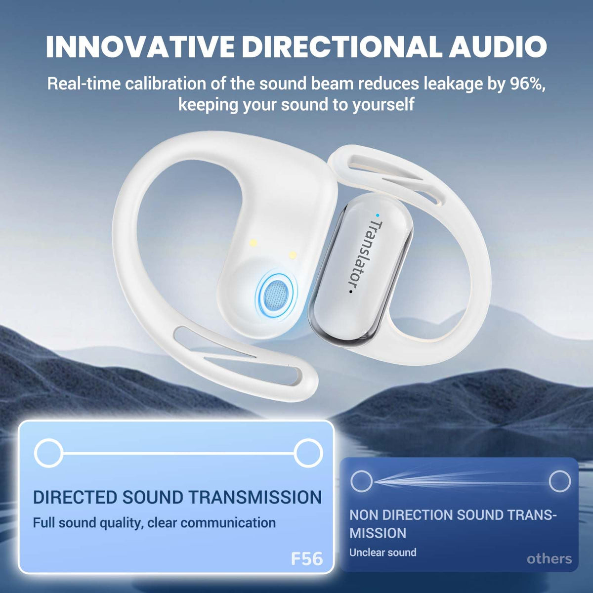 ANFIER AI Translation Earbuds Real-Time 3-in-1 Language Translator Earbuds Lifetime Free Offline Translation(8 Languages) & Online Translation(144 Languages) Fit iOS & Android AF56 White