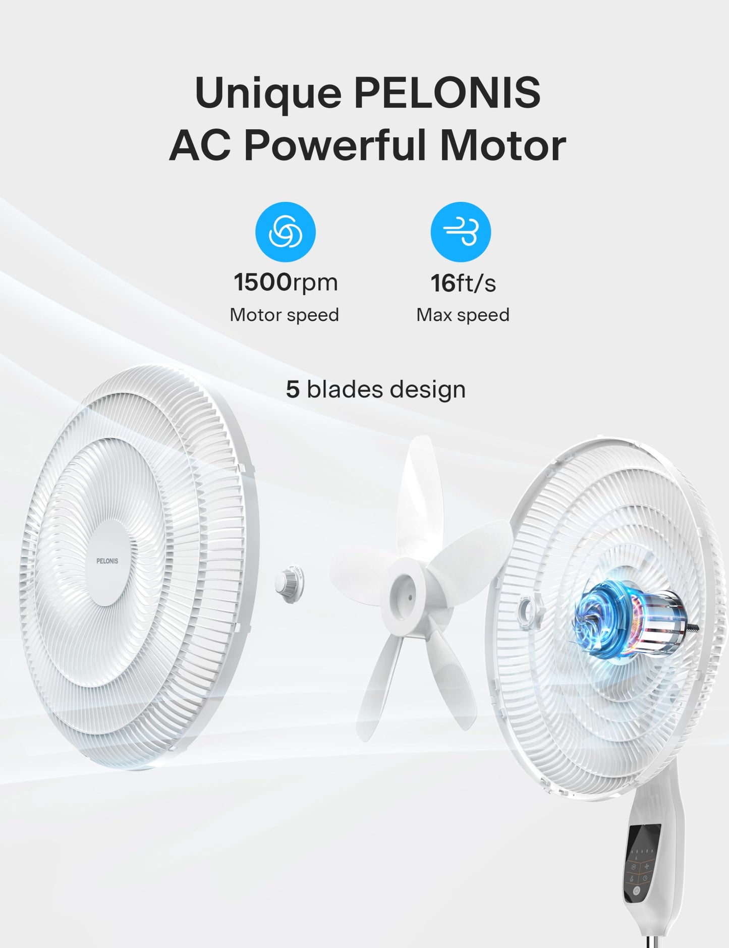PELONIS PSFS18D1AW 18 inch 5-Blade Oscillating, Adjustable Standing Pedestal Remote, LED Display, 5 Speed Setting and 7-Hour Timer Fan, White