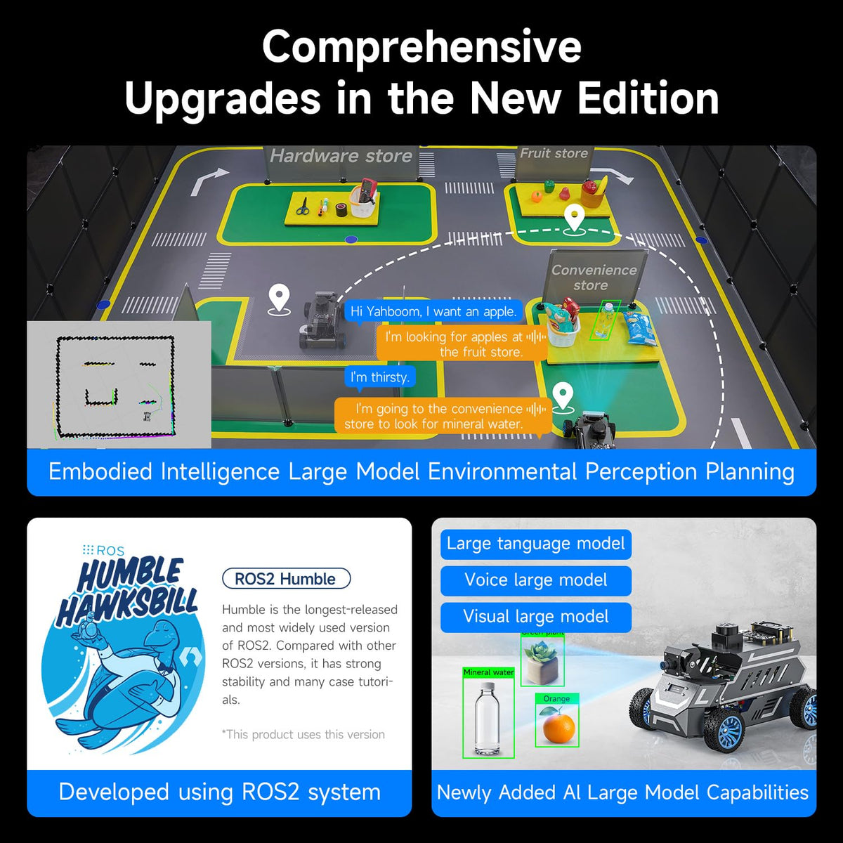 Yahboom ROS2 Robot Car Ackerman Steering Chassis,AI Visual Recognition Embodied Intelligence AI for Jetson Nano B01 4GB,User Manual Included(Ultimate Ver with Nano-4GB)