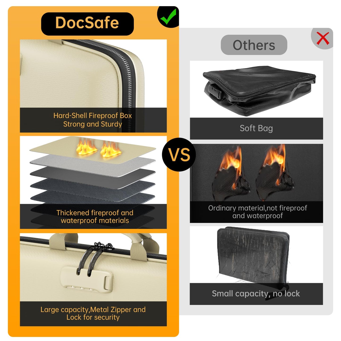 DocSafe Fireproof File Organizer with Lock, Hard-Shell Case Fireproof Document Box with 13 Pocket Accordion File Folder, Portable Home Office Travel Safe Storage for Important Documents Laptop Beige