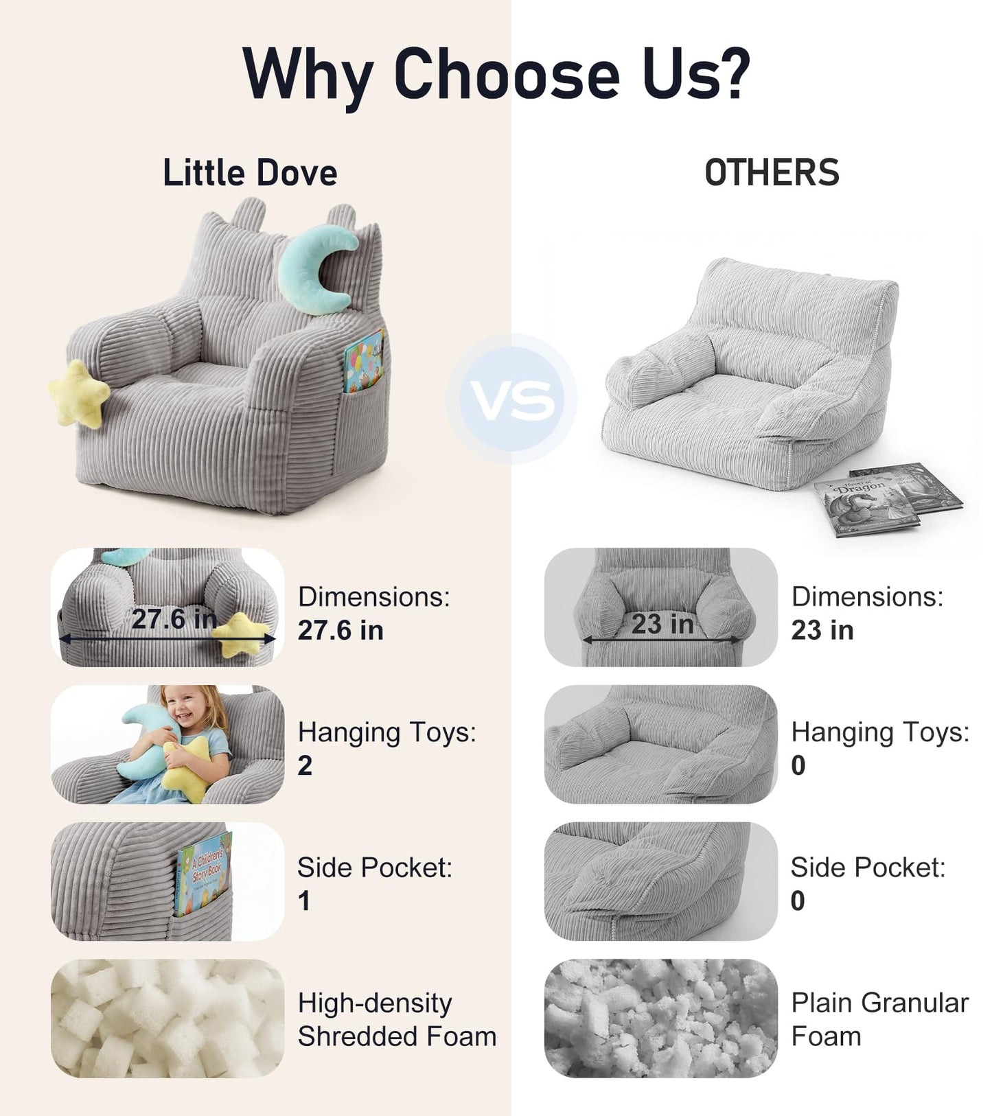 little dove Bean Bag Chairs for Kids, Comfy Bean Bag Chair with 2 Plush Toys, Toddler Chair with Pocket, Stuffed Lazy Sofa with Filler for Boys and Girls, Kids Chairs for Gaming, Reading, Grey