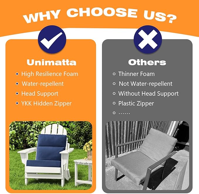 Unimatta Sunbrella Outdoor High Back Chair Cushion Seat Pads, 44 x 21 Inch