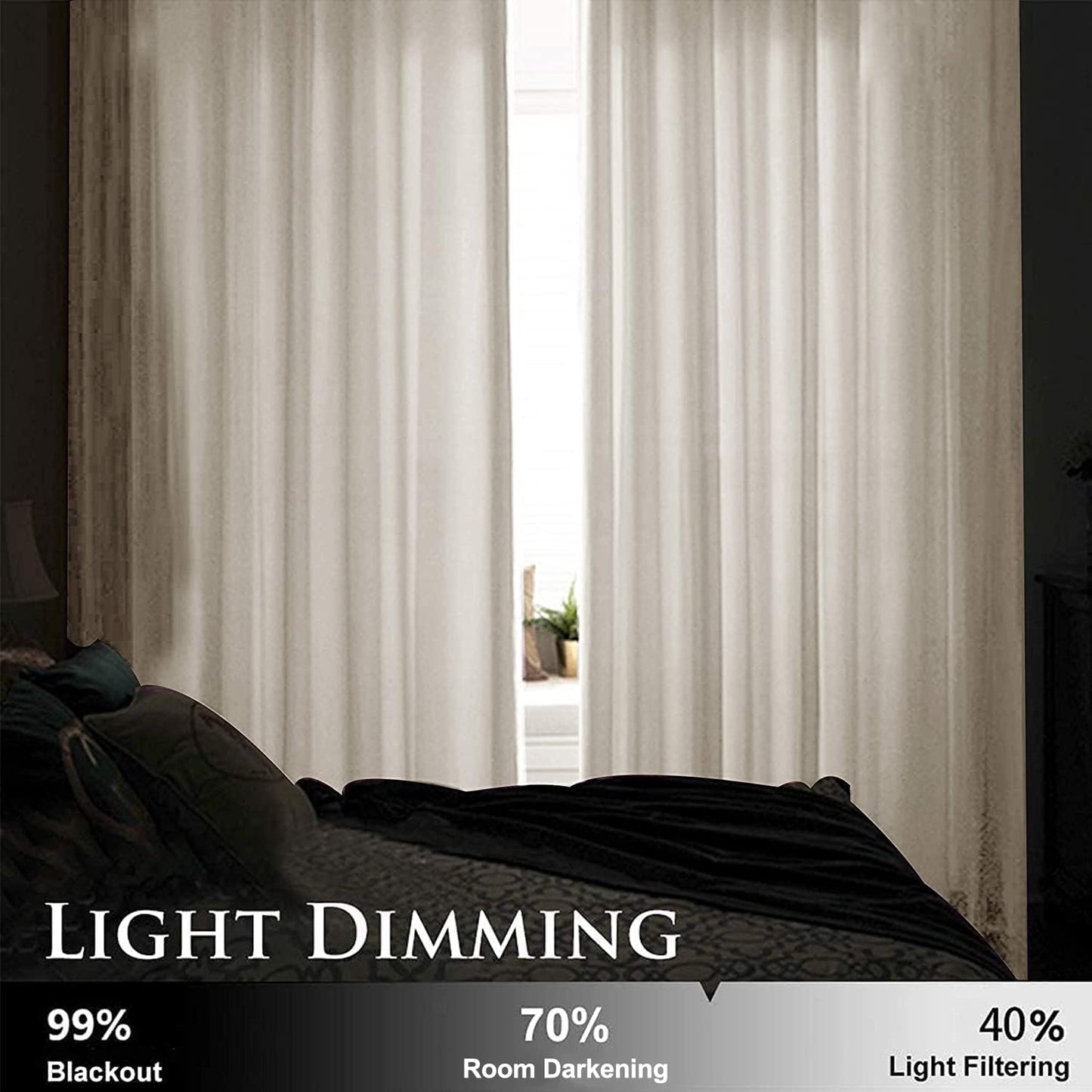 SMILETIME Ivory White 108 in Long Velvet Curtains with Grommet, Super Soft Privacy Noise Reducing Light Filtering Velvet Drapes for Living Room Bedroom, 2 Panels, Each 52 x 108 inches Long