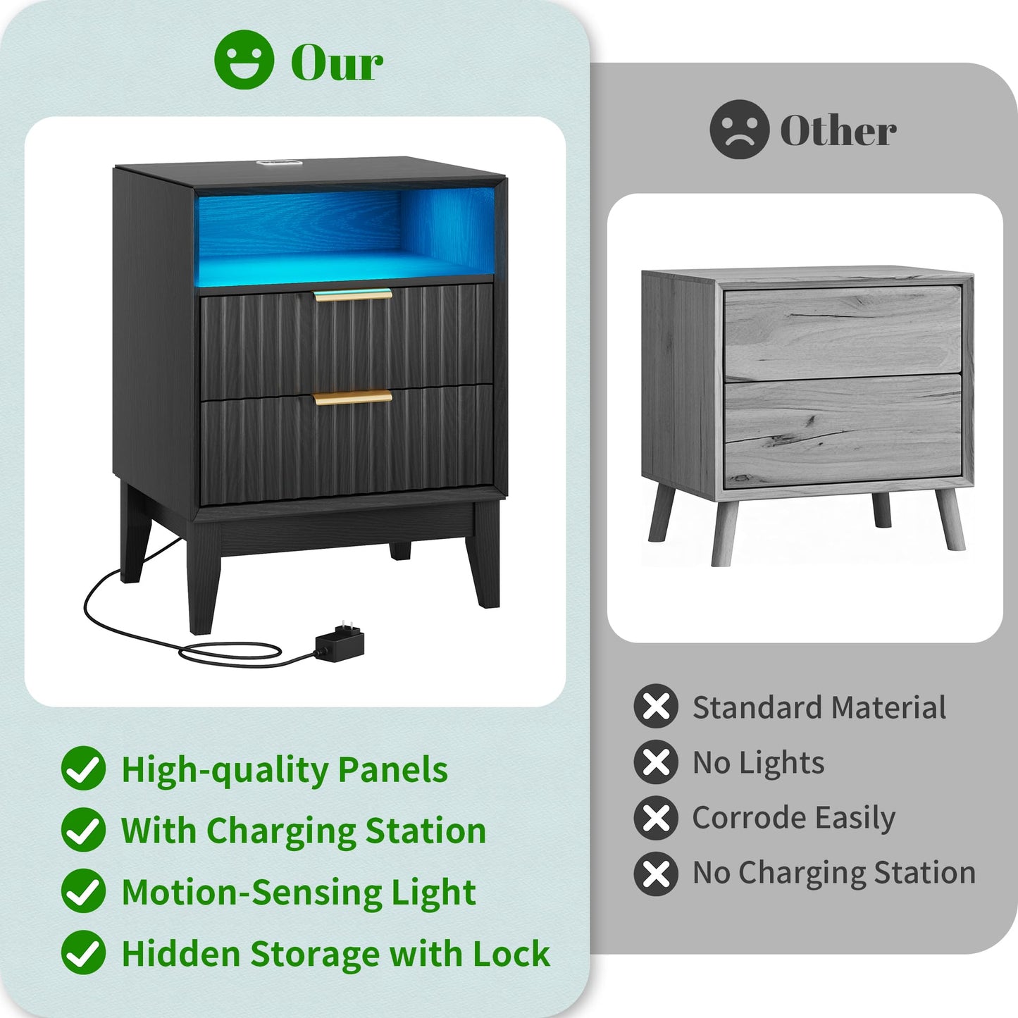 LVSOMT 20'W Fluted Nightstand with Charging Station, LED Night Stand with RFID Lock Hidden Drawer, Mid Century Modern Bedside Table for Bedroom, 2 Drawers and Open Storage Cubby, Black