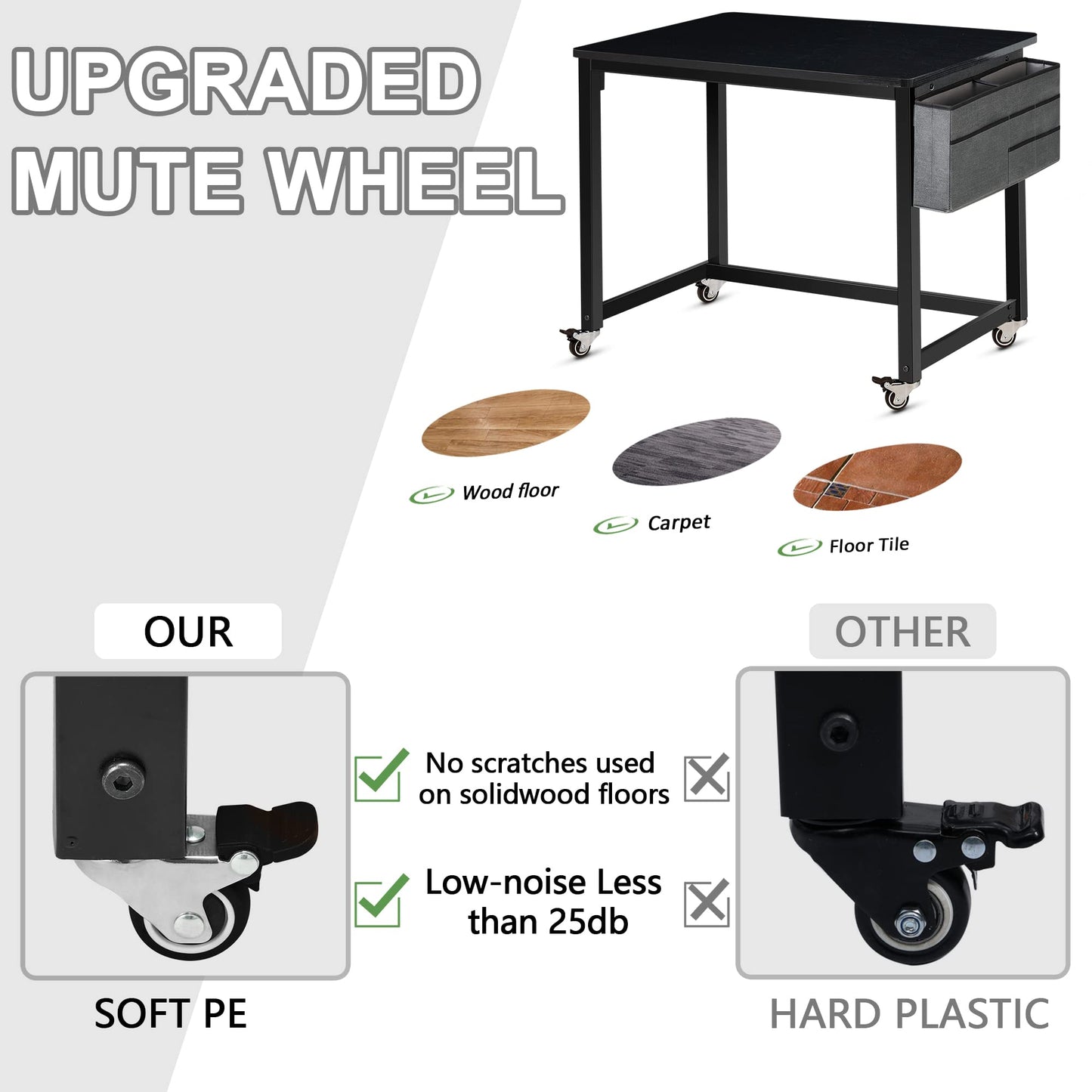 AHB Rolling Computer Desk with 4 Smooth Wheels, Simple Style Mobile Writing Desk Home Office Study Table Movable Workstation with Metal Frame (Black, 32")