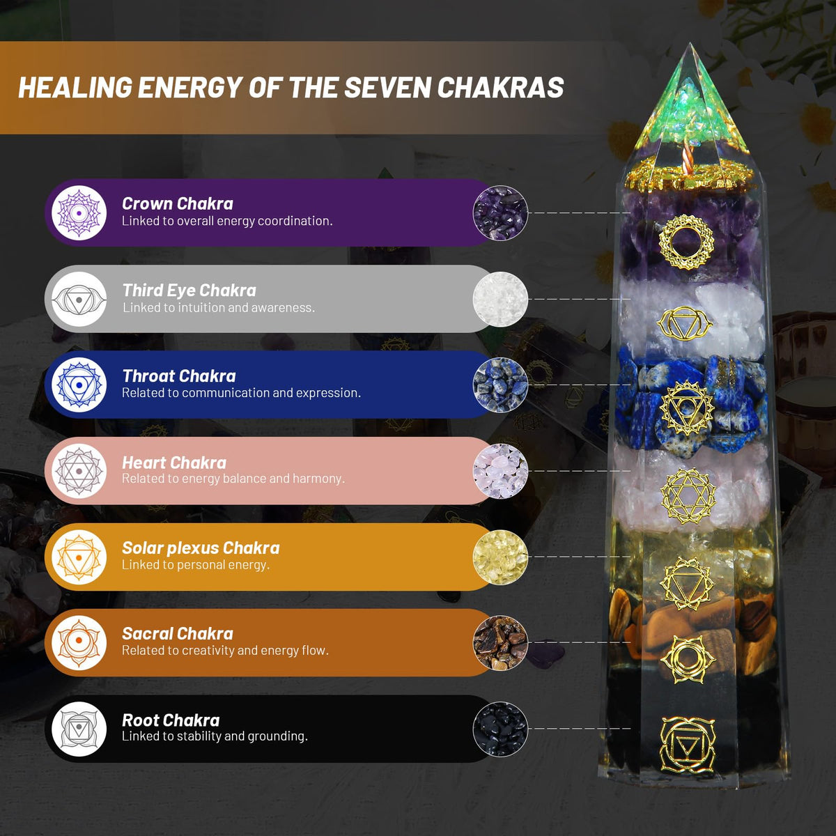 7 Chakra Crystal Wand – Handmade Crystal Tower with Tree of Life Healing Crystals for Chakra Balance, Energy Cleansing, Reiki, Home Decor, Crystals and Healing Stones