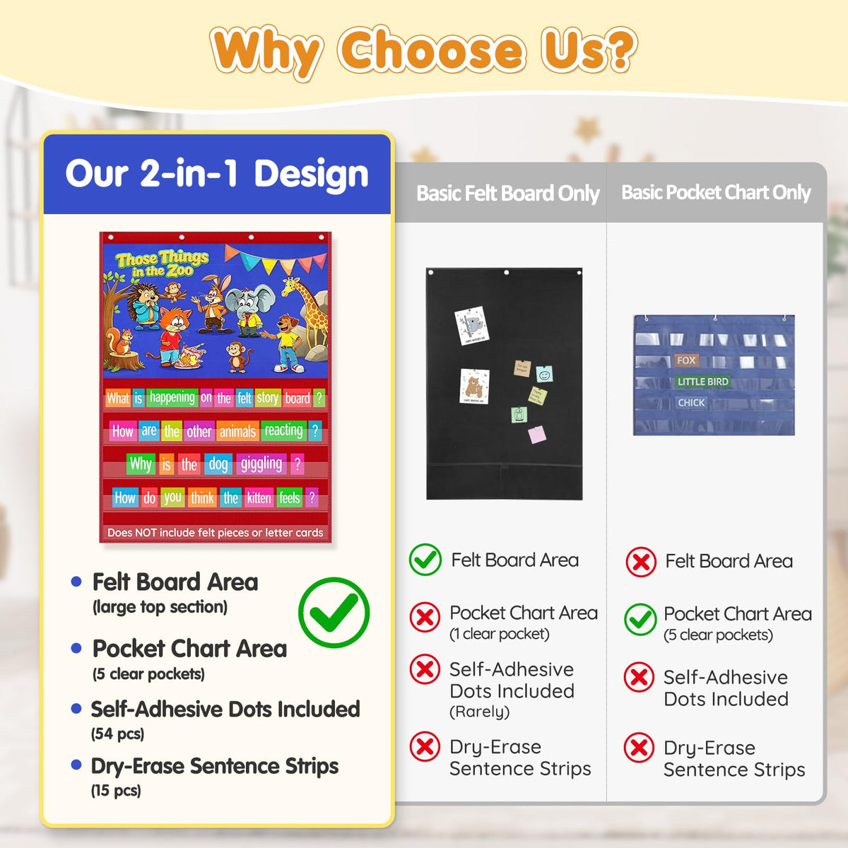 AKAYOK 2-in-1 Felt Board & Pocket Chart, 37”x28 Felt Board for Wall with 54 Self Adhesive Dots & 15 Dry Erase Sentence Strips, Flannel Boards Stories for Preschool, Early Literacy & Speech Therapy