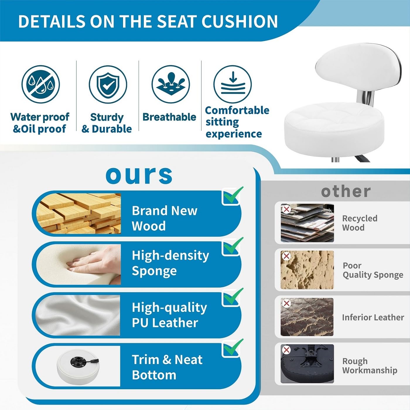 Kaleurrier Rolling Stool with Back Support: Adjustable Height 22-30 inches for Nail Lash Tech Stylist - Heavy Duty Stool Chair with Wheels for Salon Shop Office Kitchen Garage White