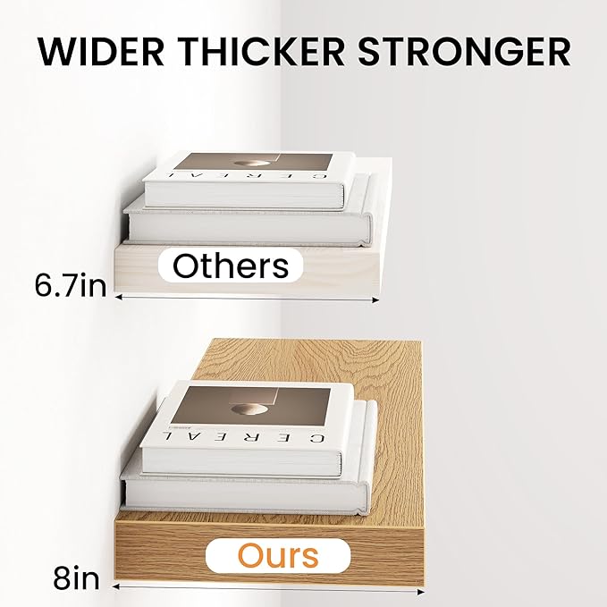 Fun Memories 55Inch Long Floating Shelves, 8 Inch Deep Shelves