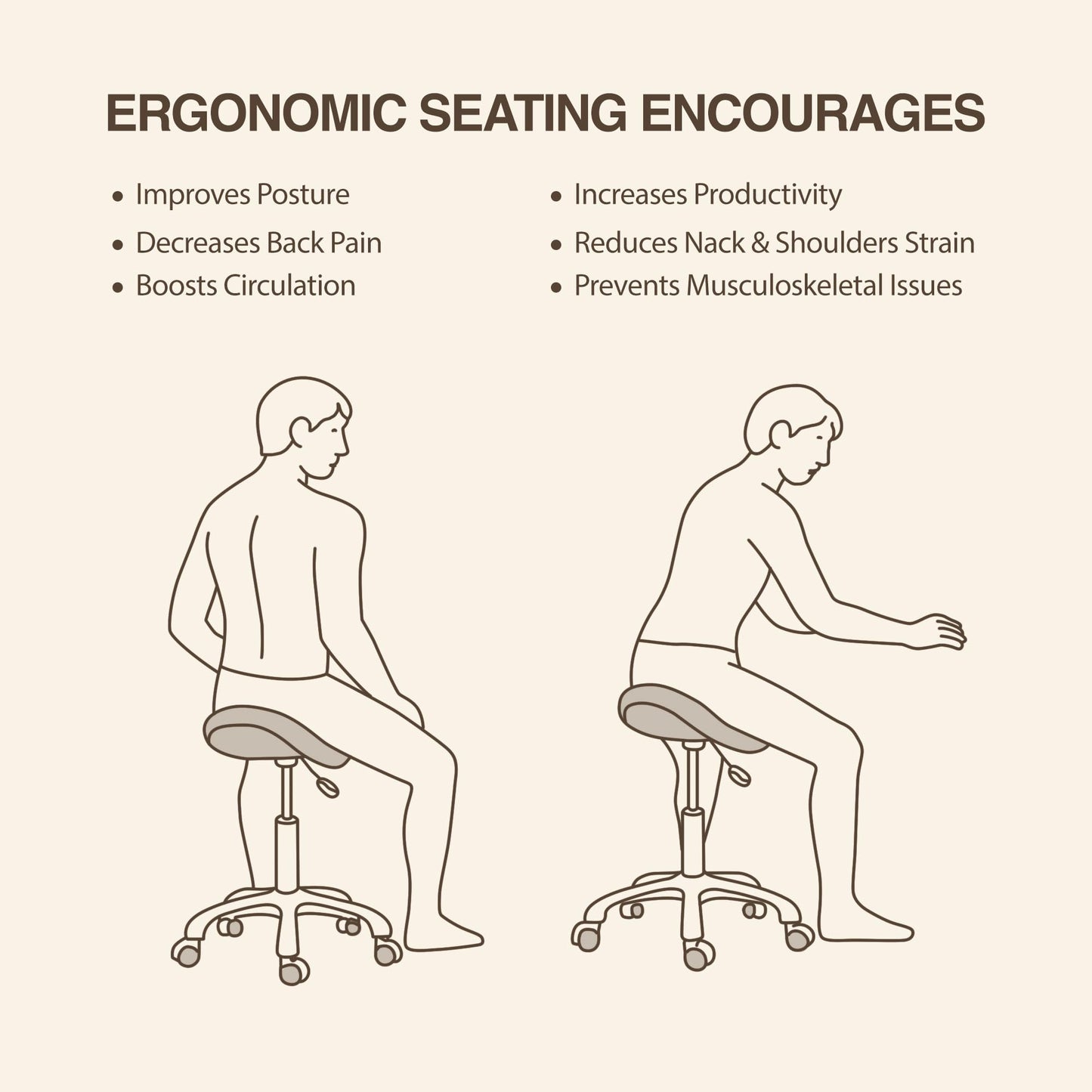 DR.LOMILOMI Ergonomic Saddle Stool, Adjustable Pneumatic Swivel Rolling Saddle Seat with Wheels for Hygienic, SPA, Salon, Home and Office, Haku 506 Series, Black