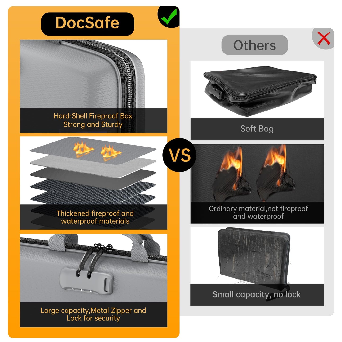 DocSafe Fireproof File Organizer with Lock, Hard-Shell Case Fireproof Document Box with 13 Pocket Accordion File Folder, Portable Home Office Travel Safe Storage for Important Documents Laptop Gray