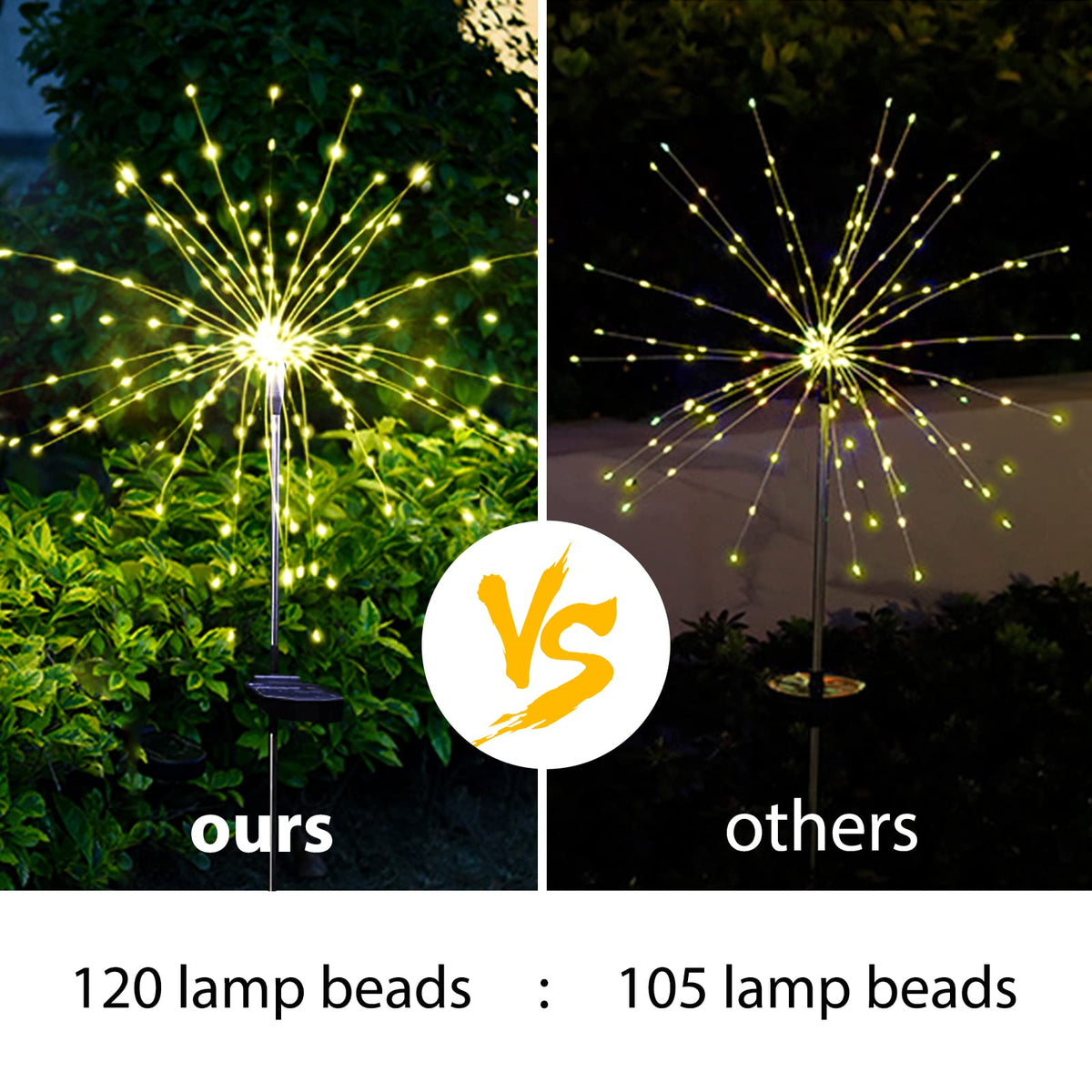 SolarEra Solar Garden Firework Lights, 4 Pack, Waterproof, 120 LED, Outdoor, Warm White, Pathway, Patio, Party Decorations