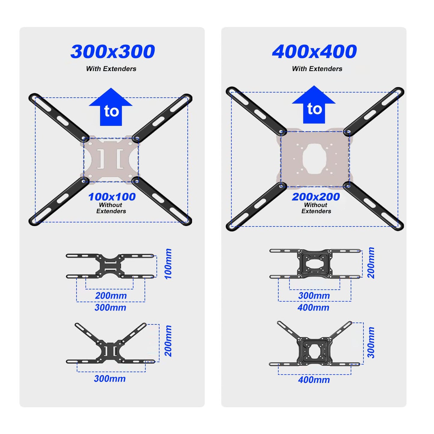 Dedomy VESA Mount Adapter Kit, Universal TV Bracket Extender Converts 200x200 to 400x400 & 300x300mm, Heavy Duty Steel Plate for 32-55 Inch Screens, 66 LBS Capacity