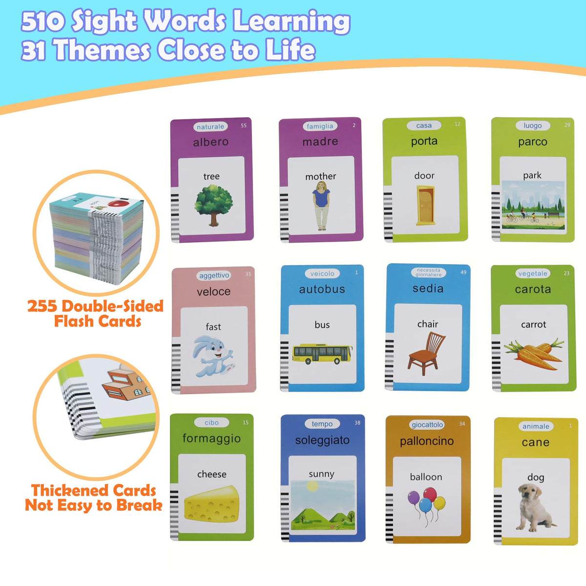 MAYAPHILOS 510 Words Italian and English Talking Flash Cards, Pocket Speech for Learn Italian, Italian Language Learning Audible Talking Flashcards Toddlers' Sensory Preschool Birthday Gifts