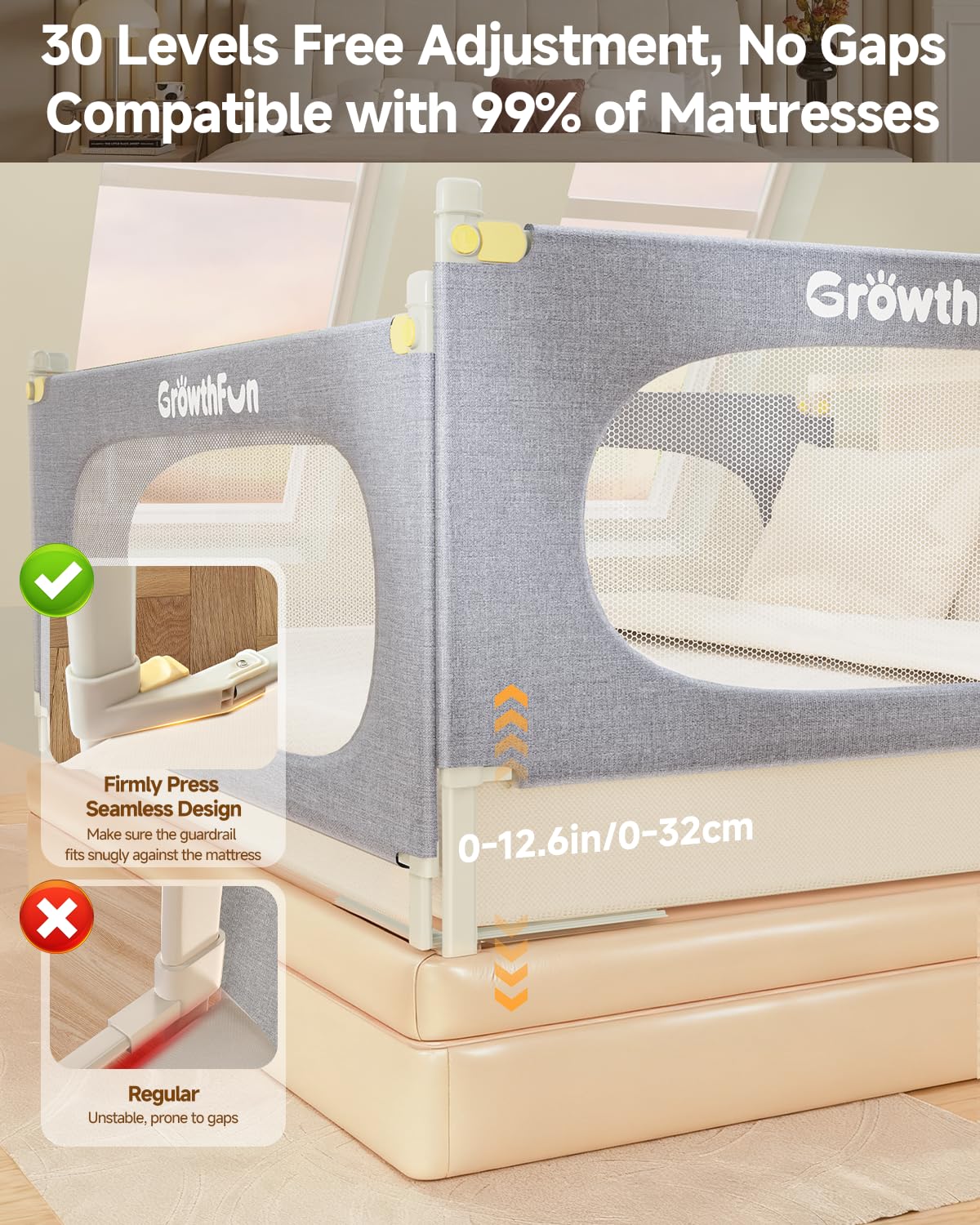 GrowthFun 3-Piece King Size Bed Rail for Toddlers, Baby Bed Rail Guard with Height Adjustable Toddlers Bed Rail, Kids Safety Bed Rail for King Size Bed (78.7"x78.7"x74.8" - Grey)