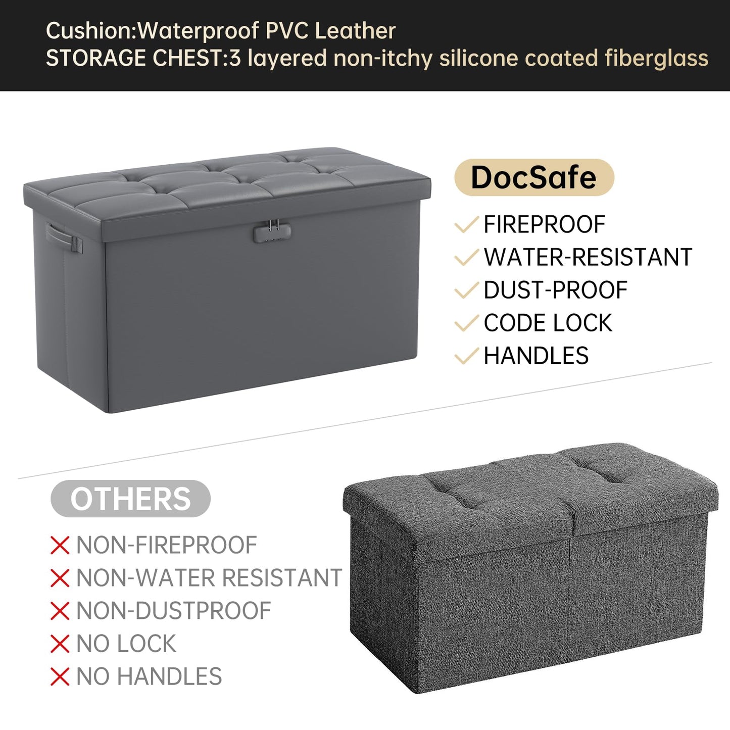 DocSafe Storage Ottoman Bench with Lock,Fireproof 30 Inches Folding Bench Foot Rest Stool Storage Chest Safe for Living Room,Bedroom,Home Office,Waterproof Leather Ottoman with Handles,Gray