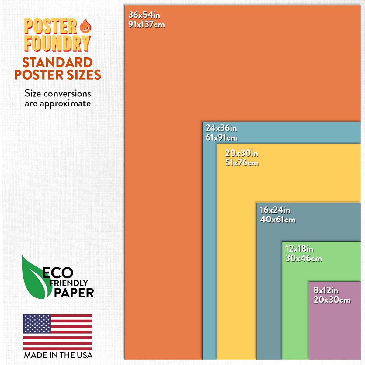 Laminated US Presidents Poster For Classroom Updated 2026 Edition Presidential Chart United States History Educational Every President Portraits Poster Dry Erase Wall Art 12x18