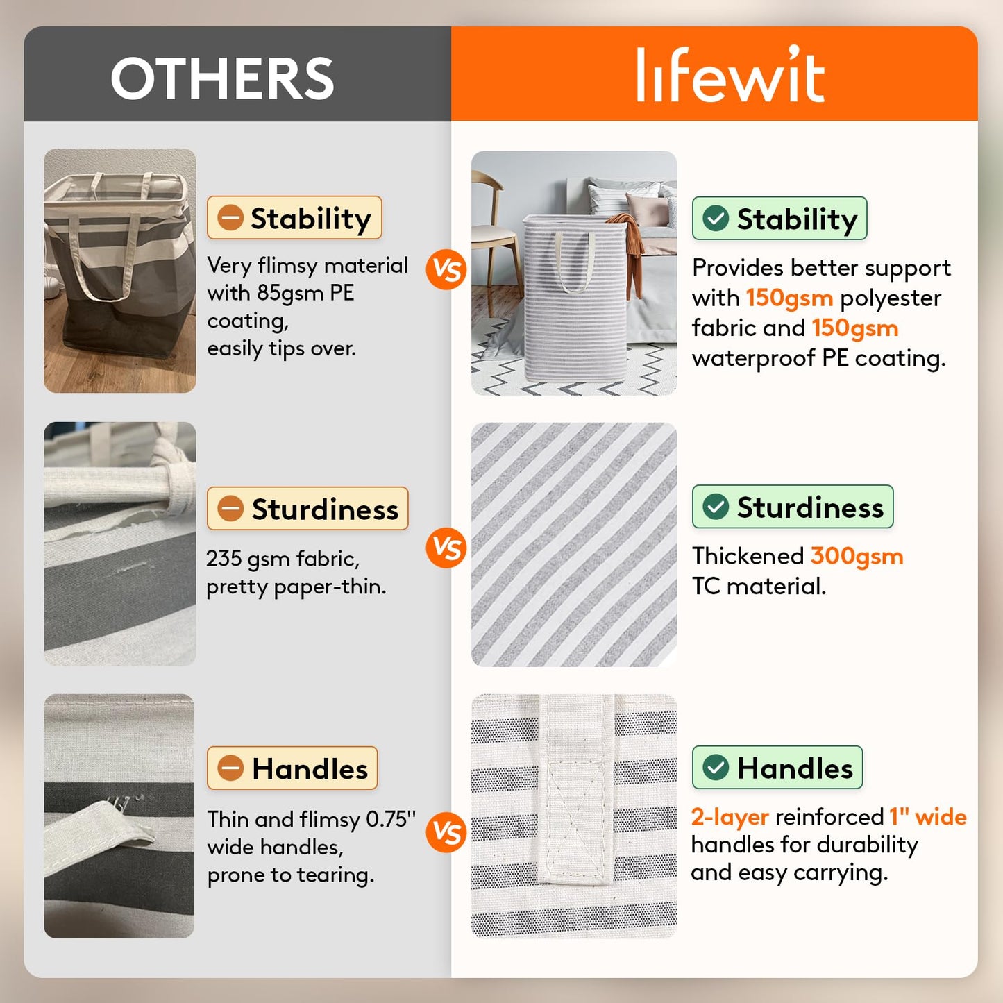 Lifewit 2 Pack Laundry Basket 85L Each, Collapsible Clothes Hamper with Reinforced Handles, Freestanding Waterproof Design for Bedroom and Laundry Room, Grey&Pink 170L Total