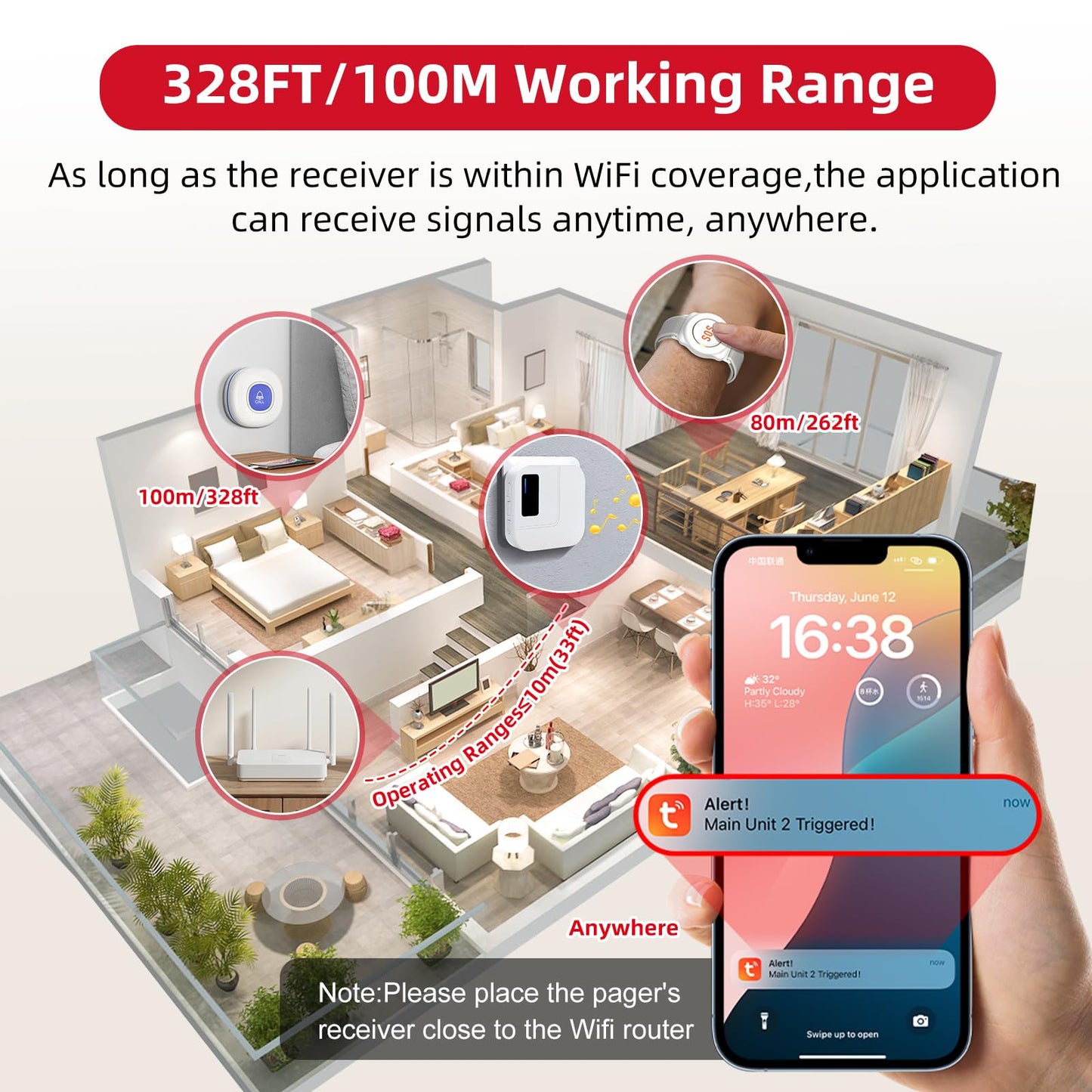 CallToU Wi-Fi Wireless Caregiver Pager Call Button for Elderly at Home , APP Emergency Alert for Seniors, Patients, and the Disabled with 2 Call Button, 1 Watch Button, 1 Receiver (2.4GHz Wi-Fi)