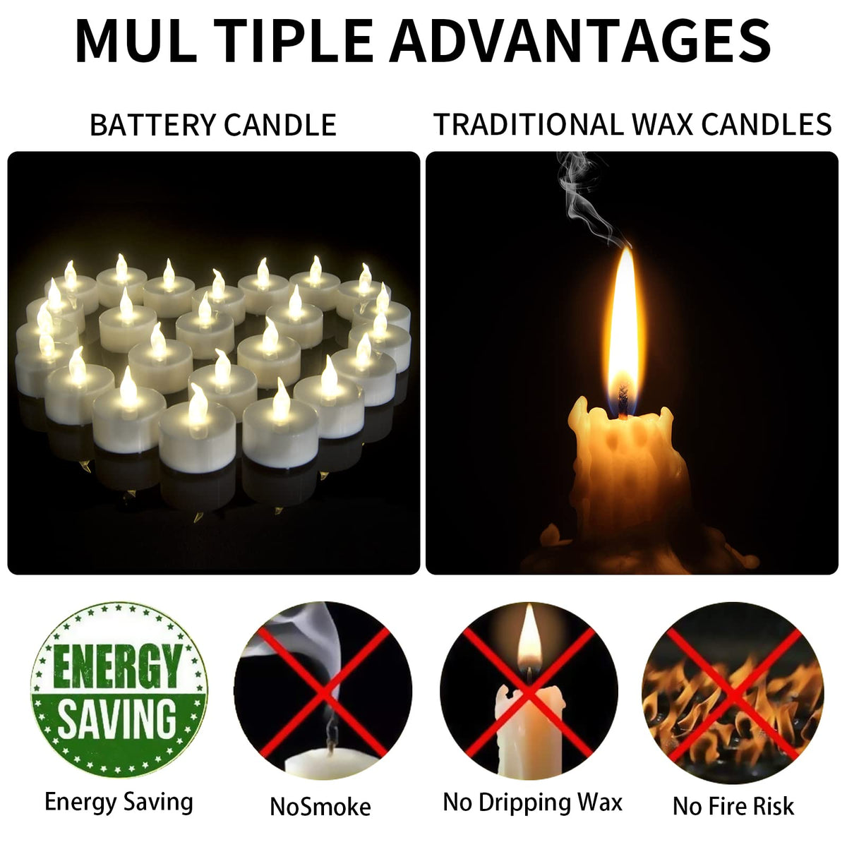 redfruit Flameless Tealight Candles: Battery - Powered Tea Light Candles,Bright Flickering Holiday Gift LED Electric Tealights Candles,for Seasonal & Festival Celebration. (50 Pack Warm White)